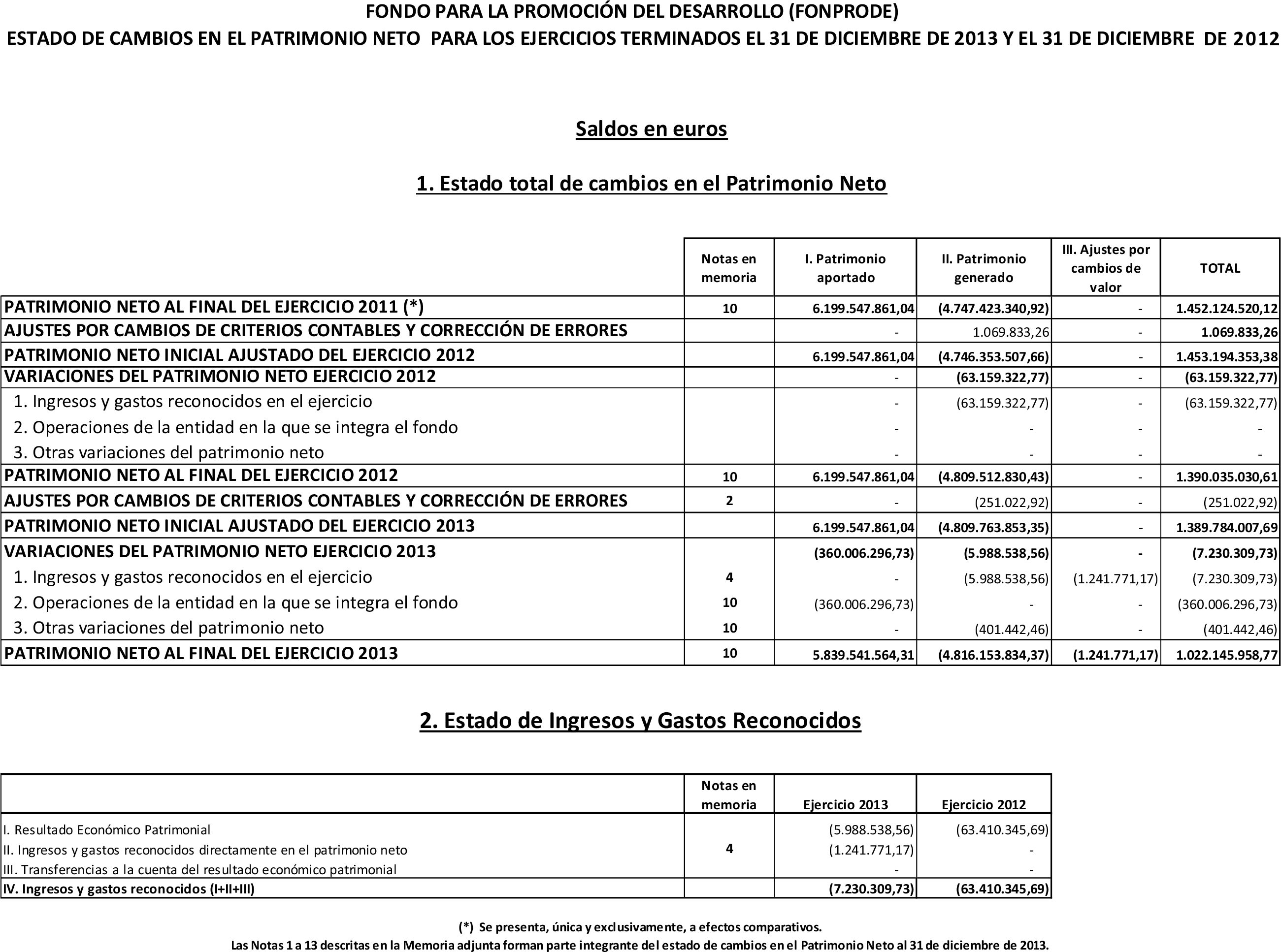 Imagen: /datos/imagenes/disp/2015/145/06757_17458866_image3.png
