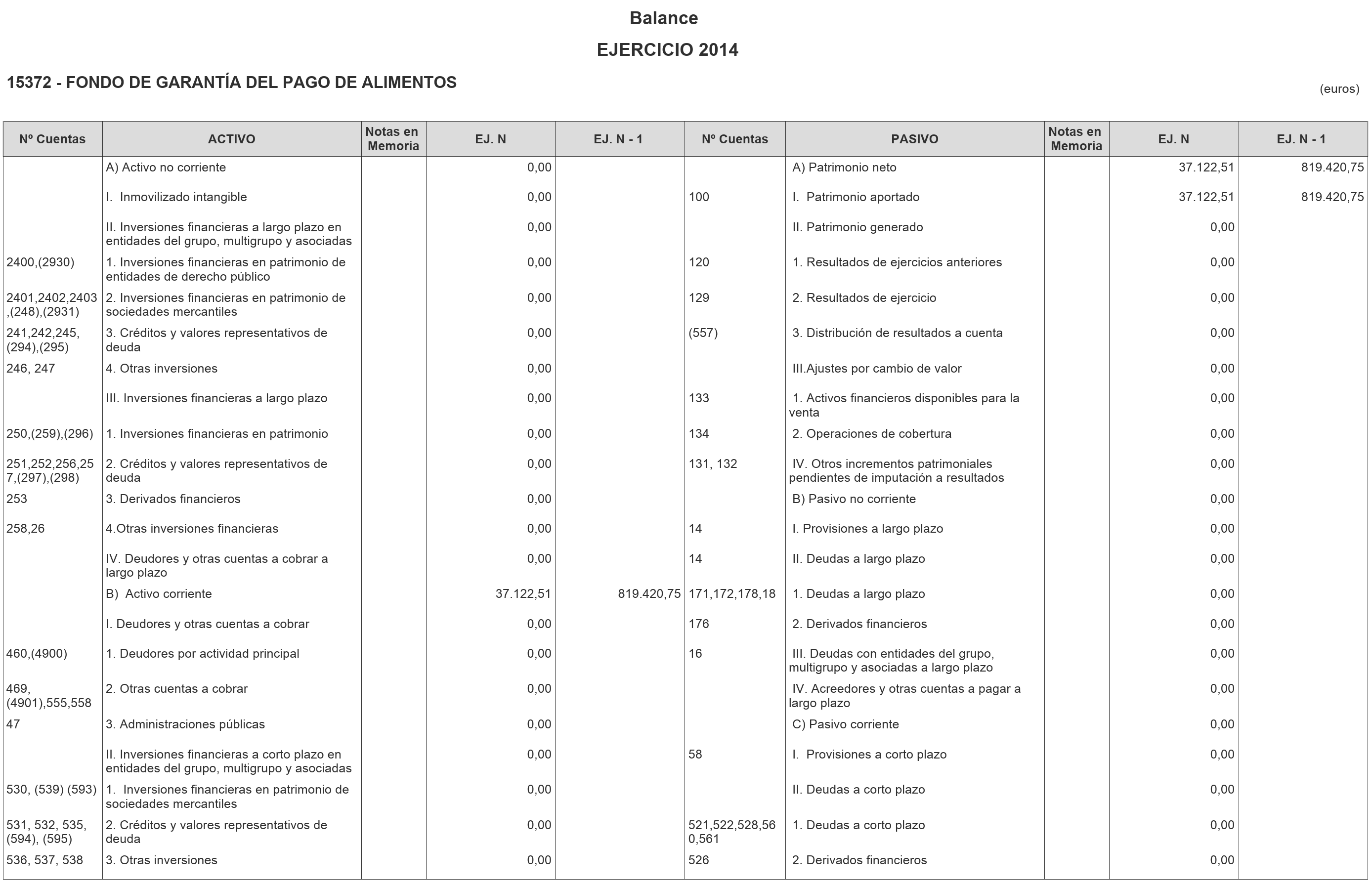 Imagen: /datos/imagenes/disp/2015/146/06809_17401441_image1.png