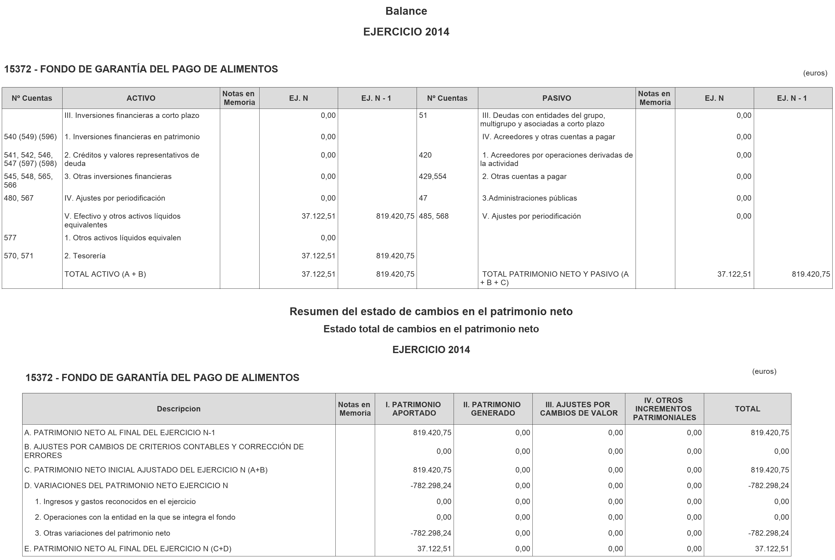 Imagen: /datos/imagenes/disp/2015/146/06809_17401441_image2.png
