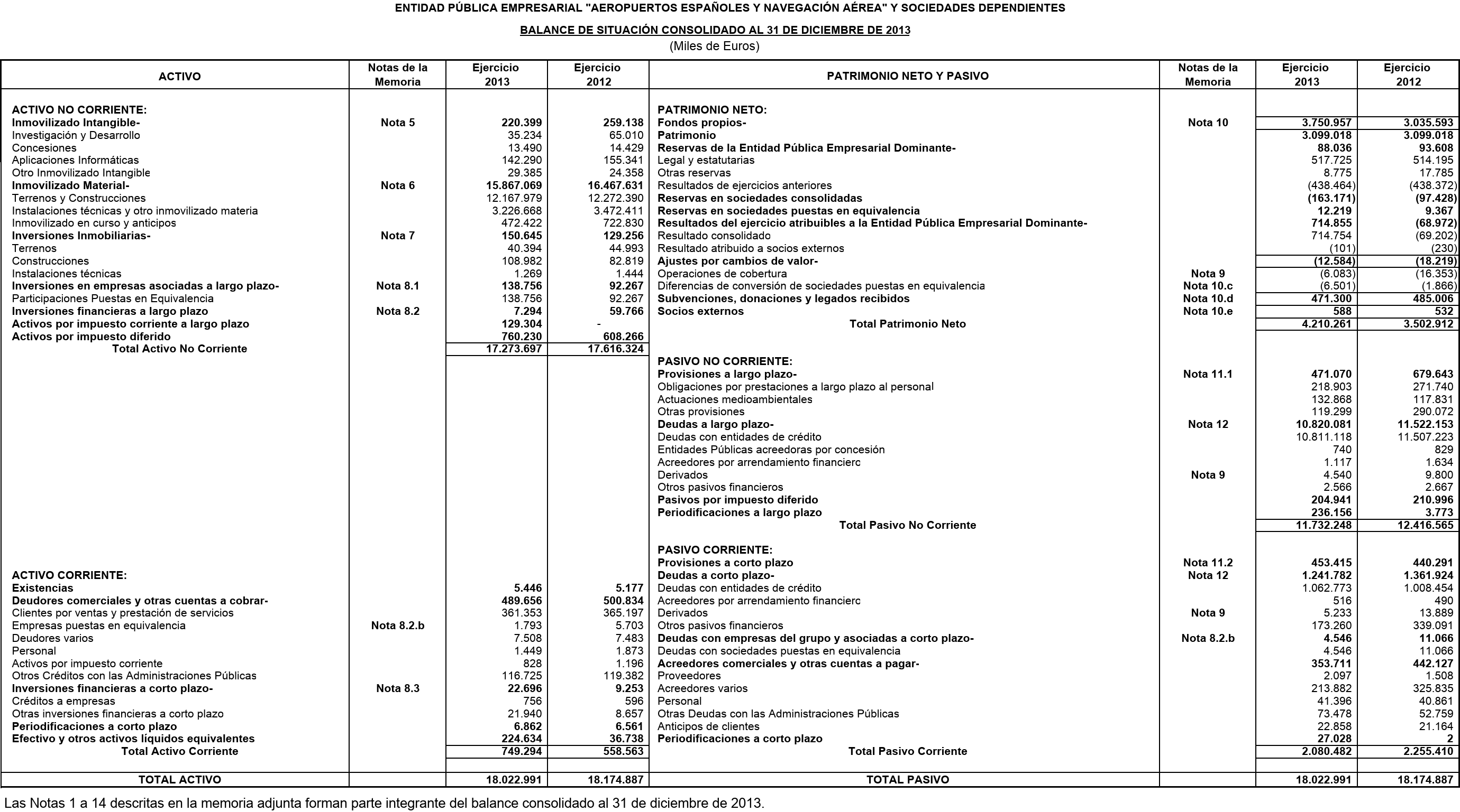 Imagen: /datos/imagenes/disp/2015/148/06905_17458427_image1.png