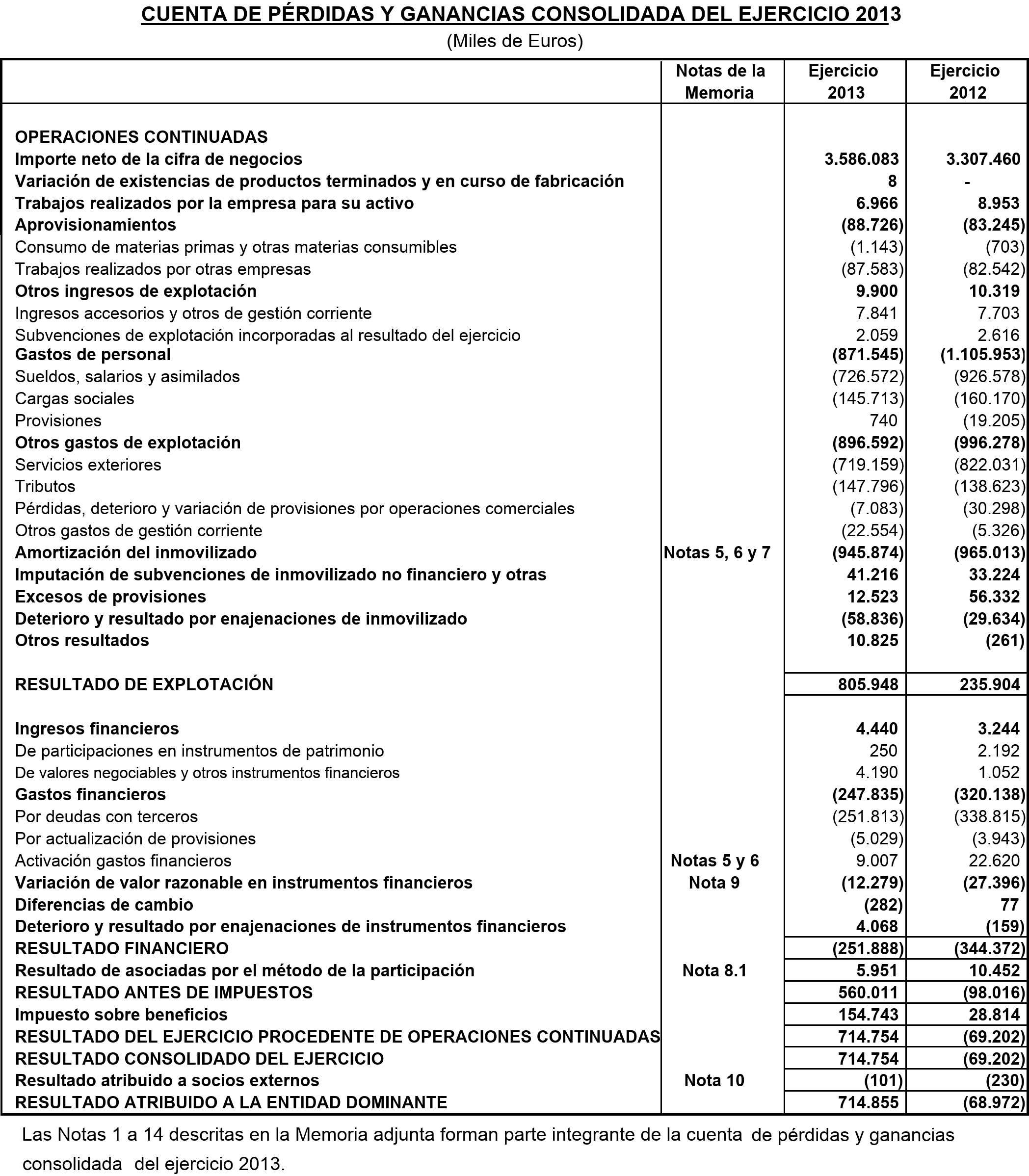 Imagen: /datos/imagenes/disp/2015/148/06905_17458427_image2.png
