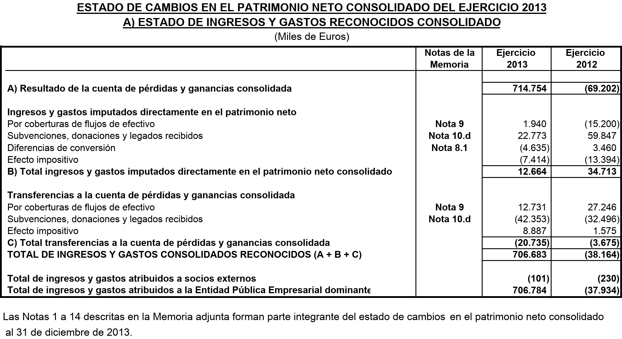 Imagen: /datos/imagenes/disp/2015/148/06905_17458427_image3.png