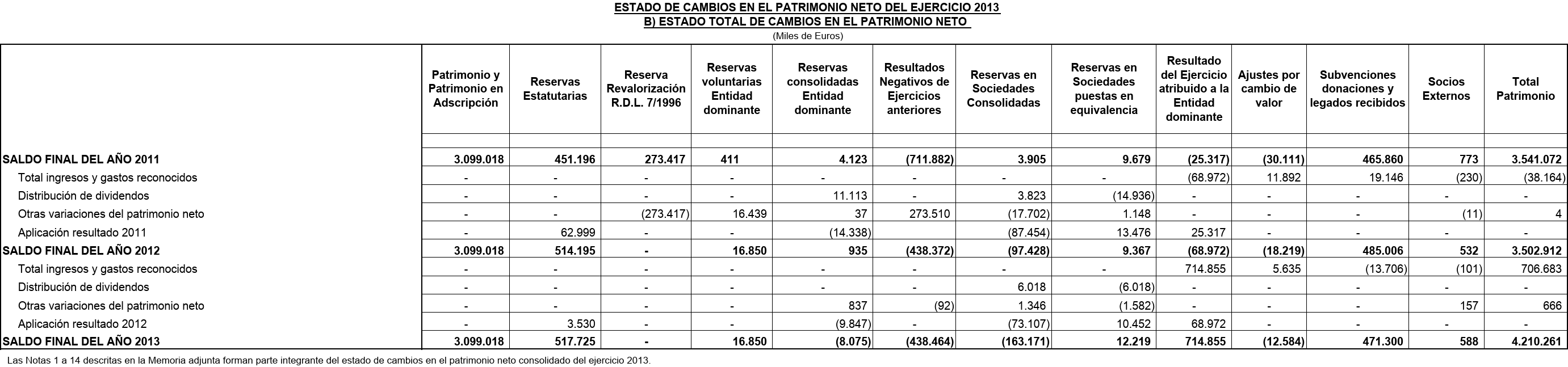 Imagen: /datos/imagenes/disp/2015/148/06905_17458427_image4.png