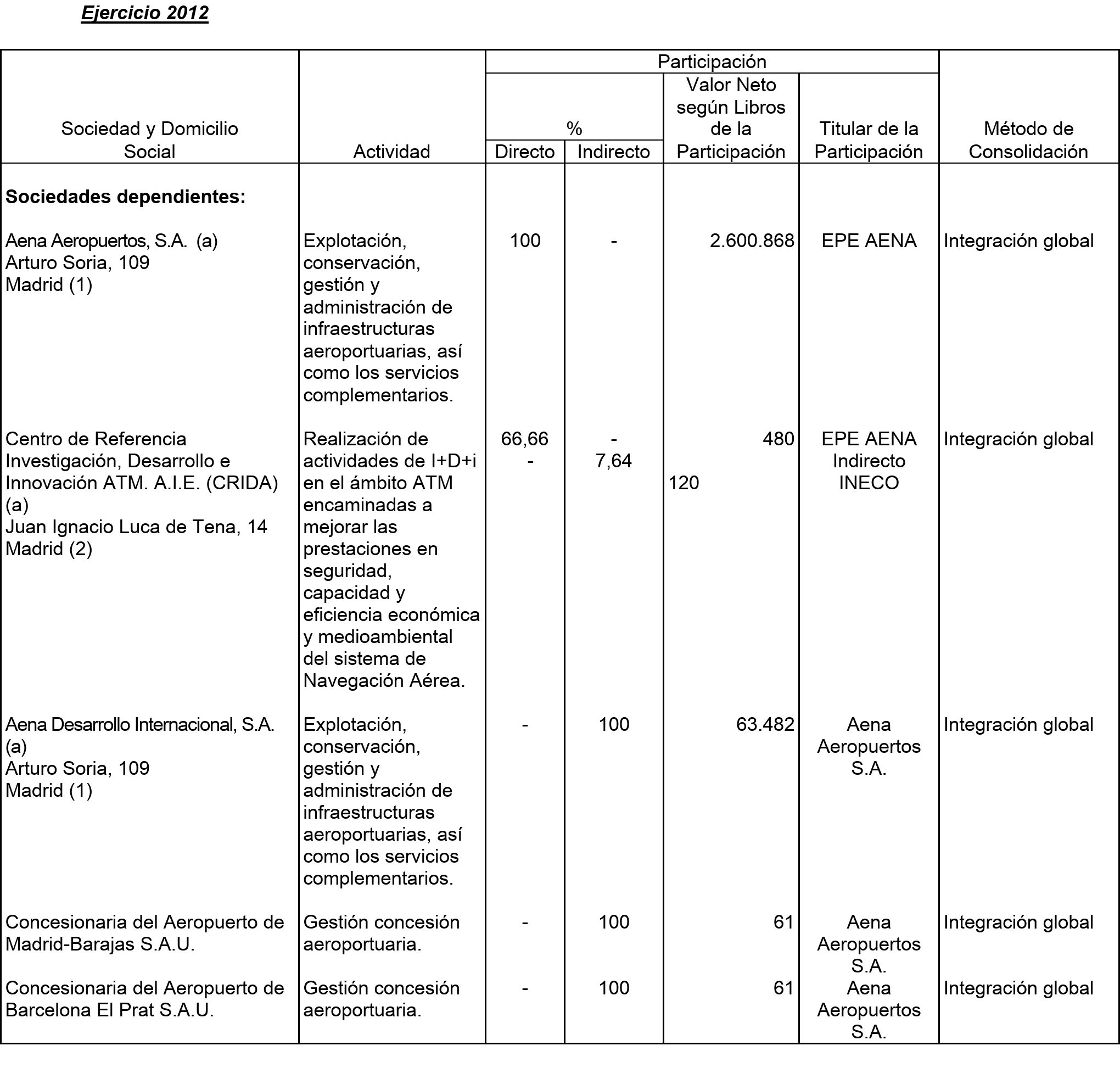 Imagen: /datos/imagenes/disp/2015/148/06905_17458427_image9.png