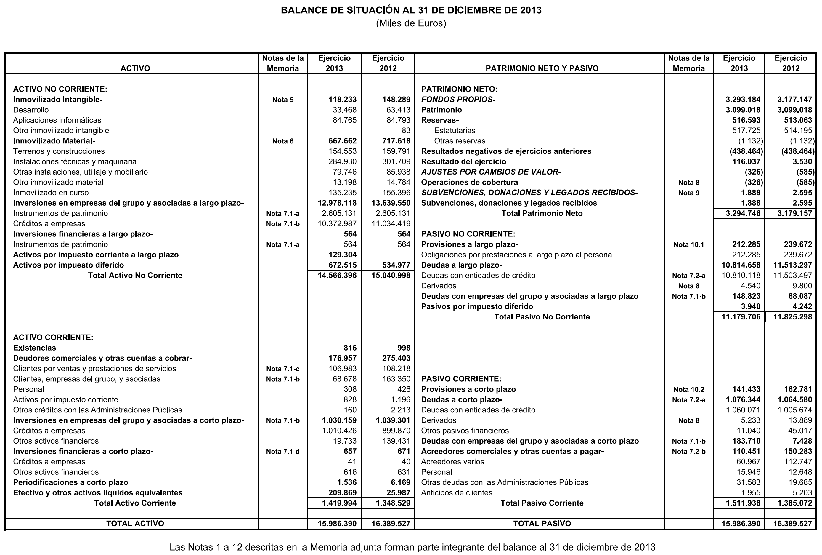 Imagen: /datos/imagenes/disp/2015/148/06906_17453967_image1.png
