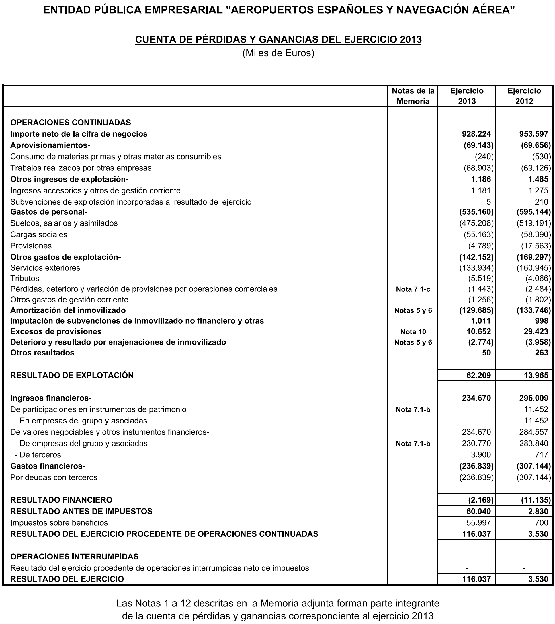 Imagen: /datos/imagenes/disp/2015/148/06906_17453967_image2.png