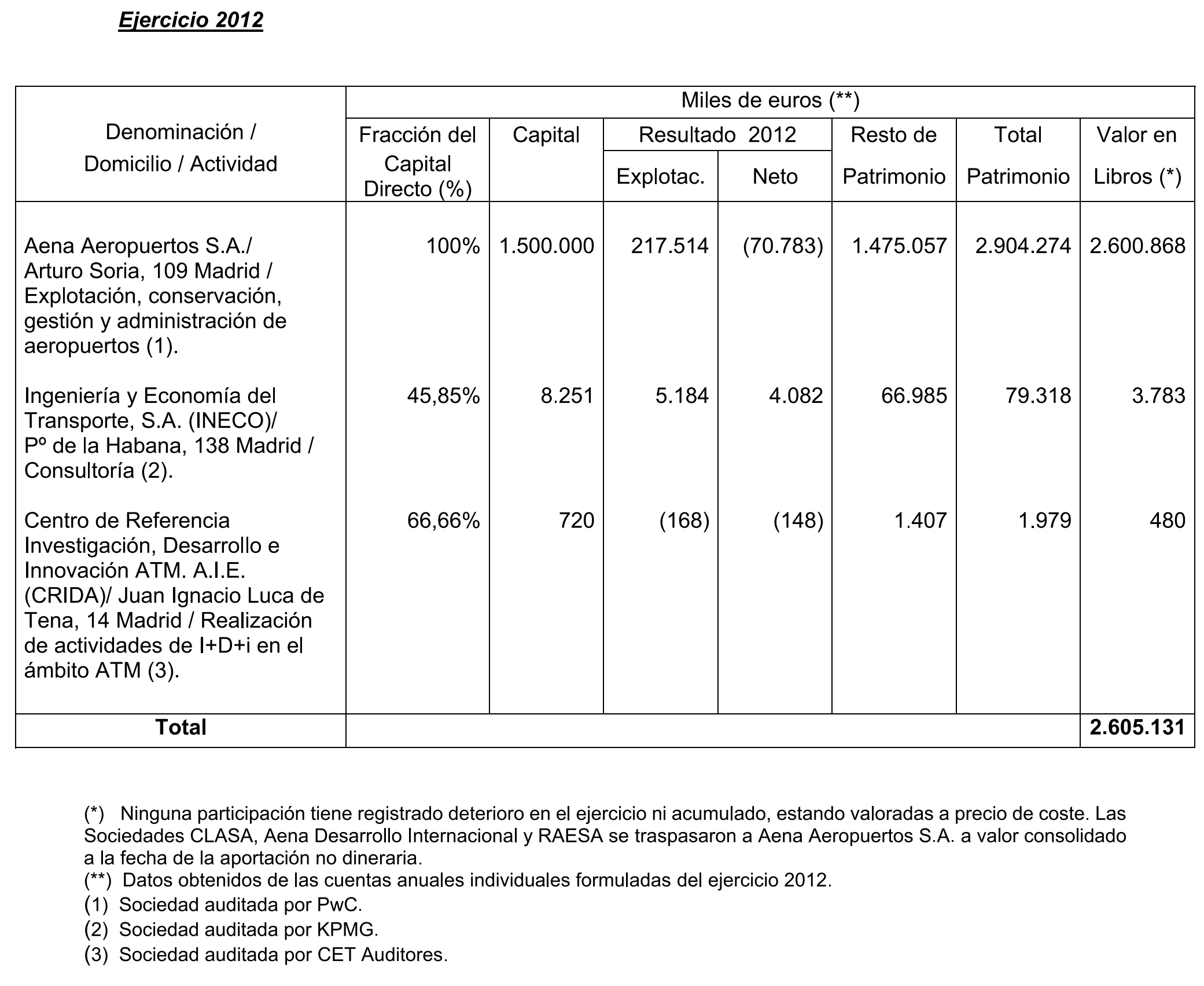 Imagen: /datos/imagenes/disp/2015/148/06906_17453967_image24.png