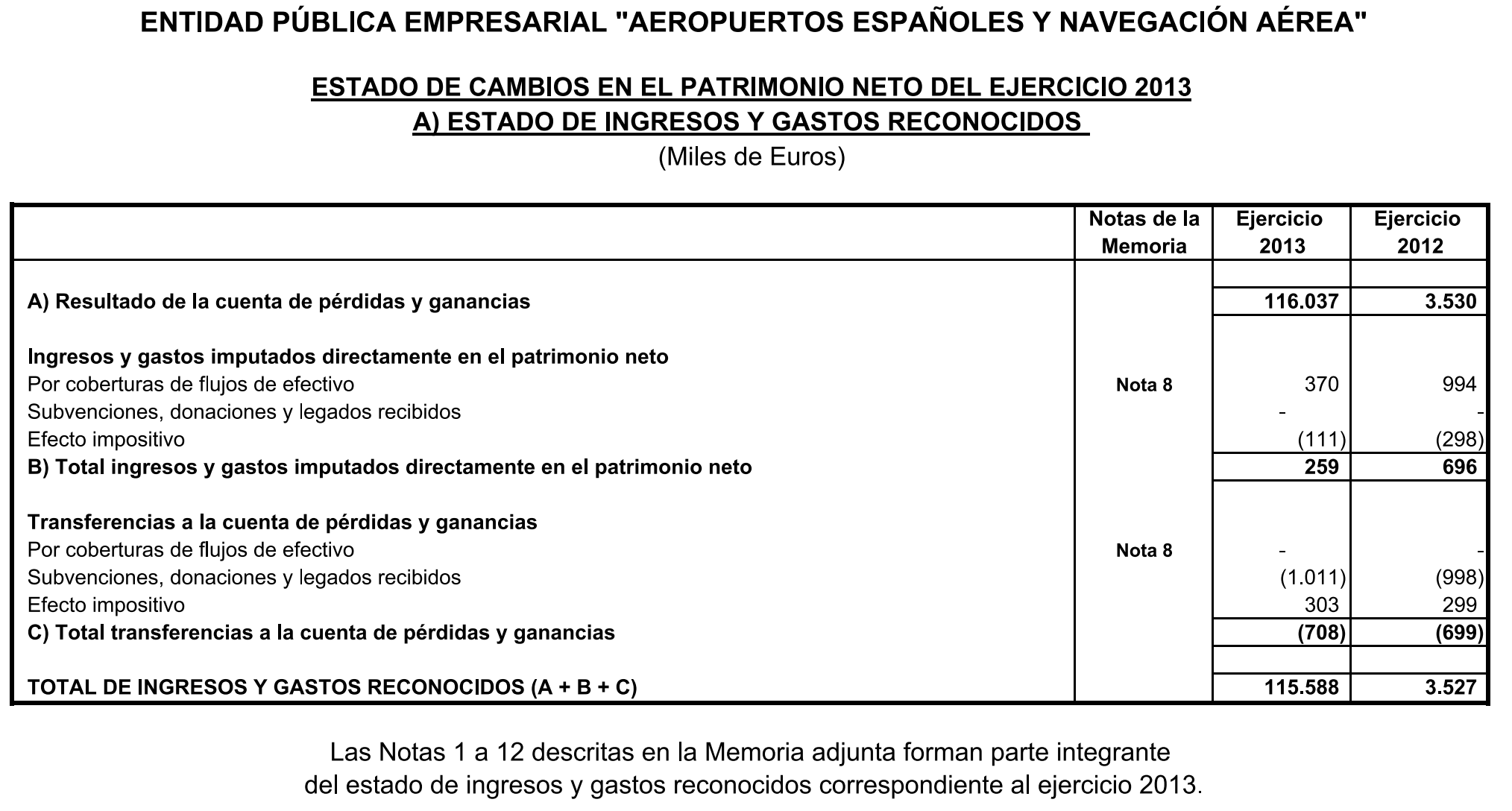 Imagen: /datos/imagenes/disp/2015/148/06906_17453967_image3.png