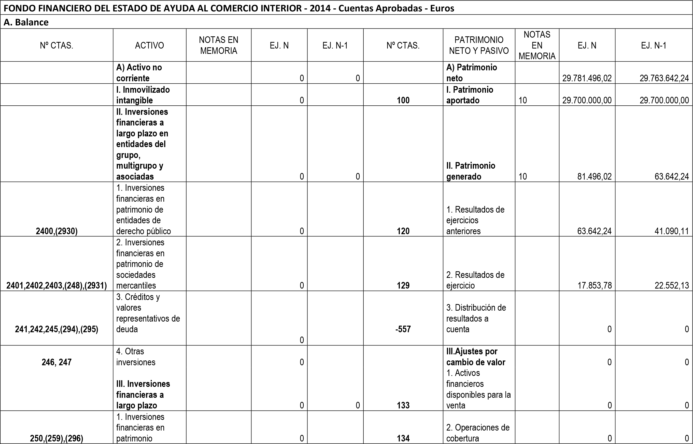 Imagen: /datos/imagenes/disp/2015/152/07114_17453885_image1.png