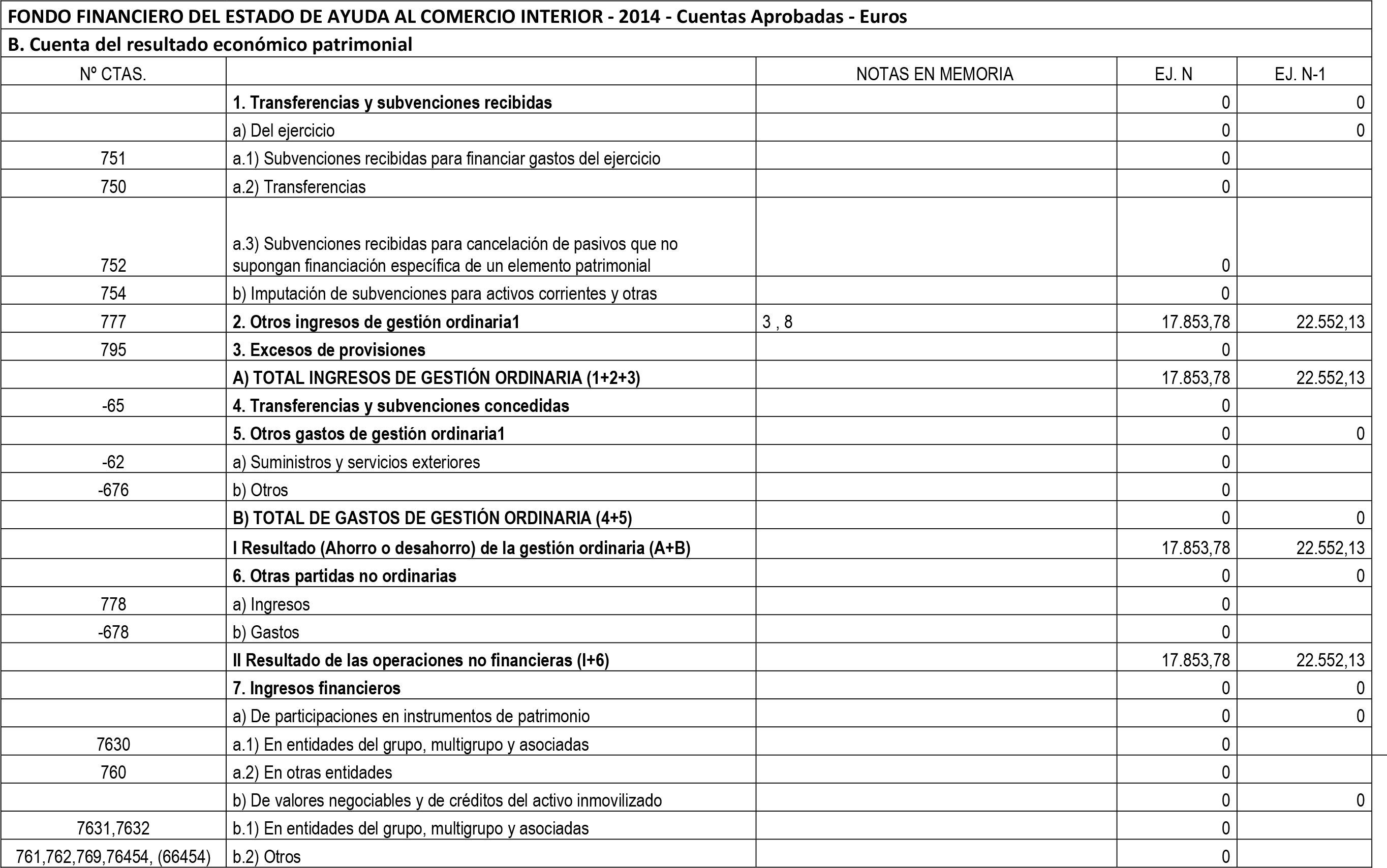 Imagen: /datos/imagenes/disp/2015/152/07114_17453885_image5.png