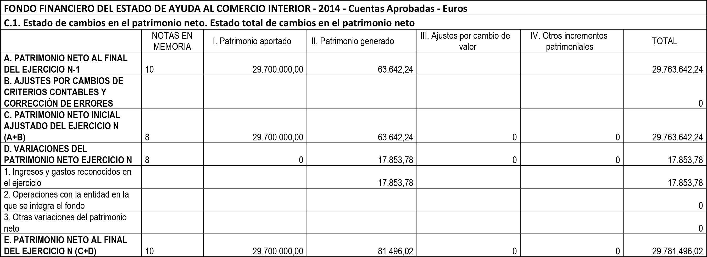 Imagen: /datos/imagenes/disp/2015/152/07114_17453885_image7.png