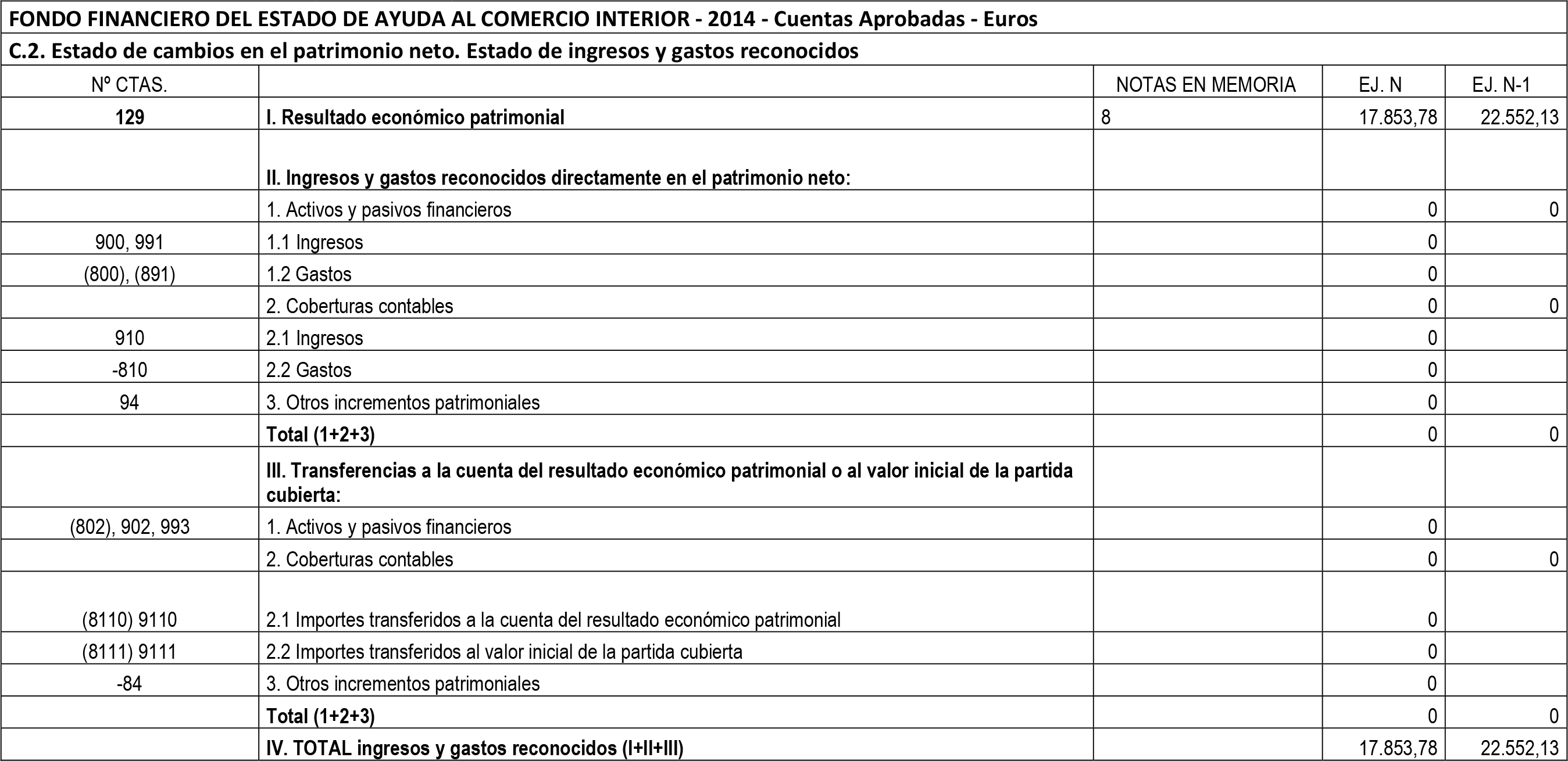 Imagen: /datos/imagenes/disp/2015/152/07114_17453885_image8.png