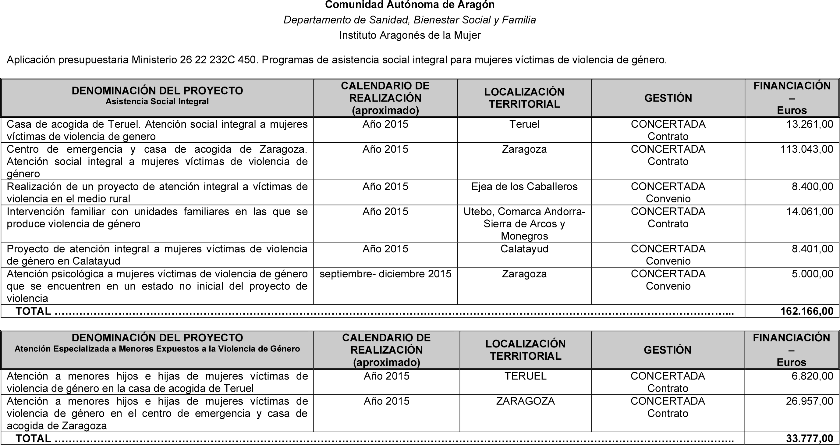 Imagen: /datos/imagenes/disp/2015/153/07181_17443778_image2.png