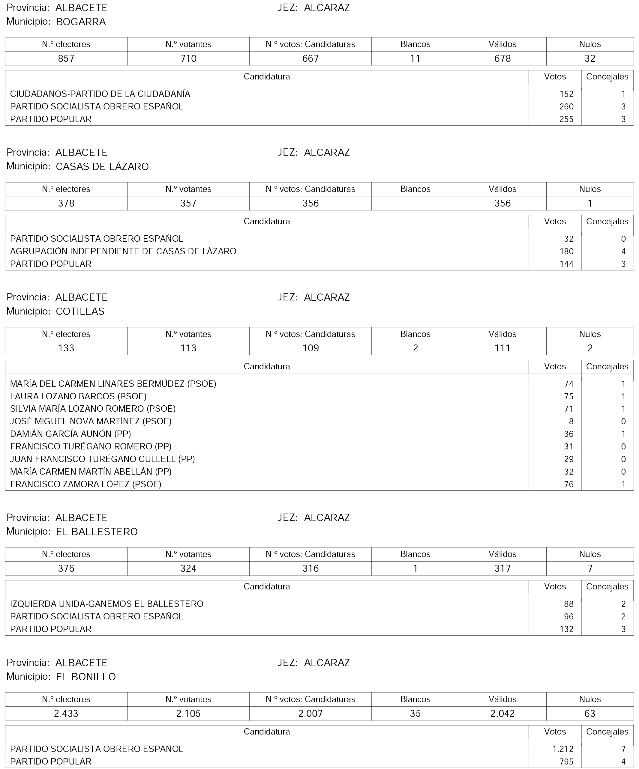 Imagen: /datos/imagenes/disp/2015/158/07450_17425920_image10.png