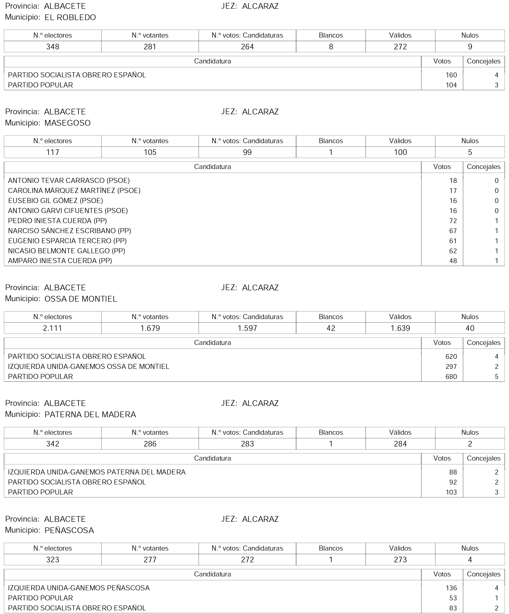 Imagen: /datos/imagenes/disp/2015/158/07450_17425920_image11.png