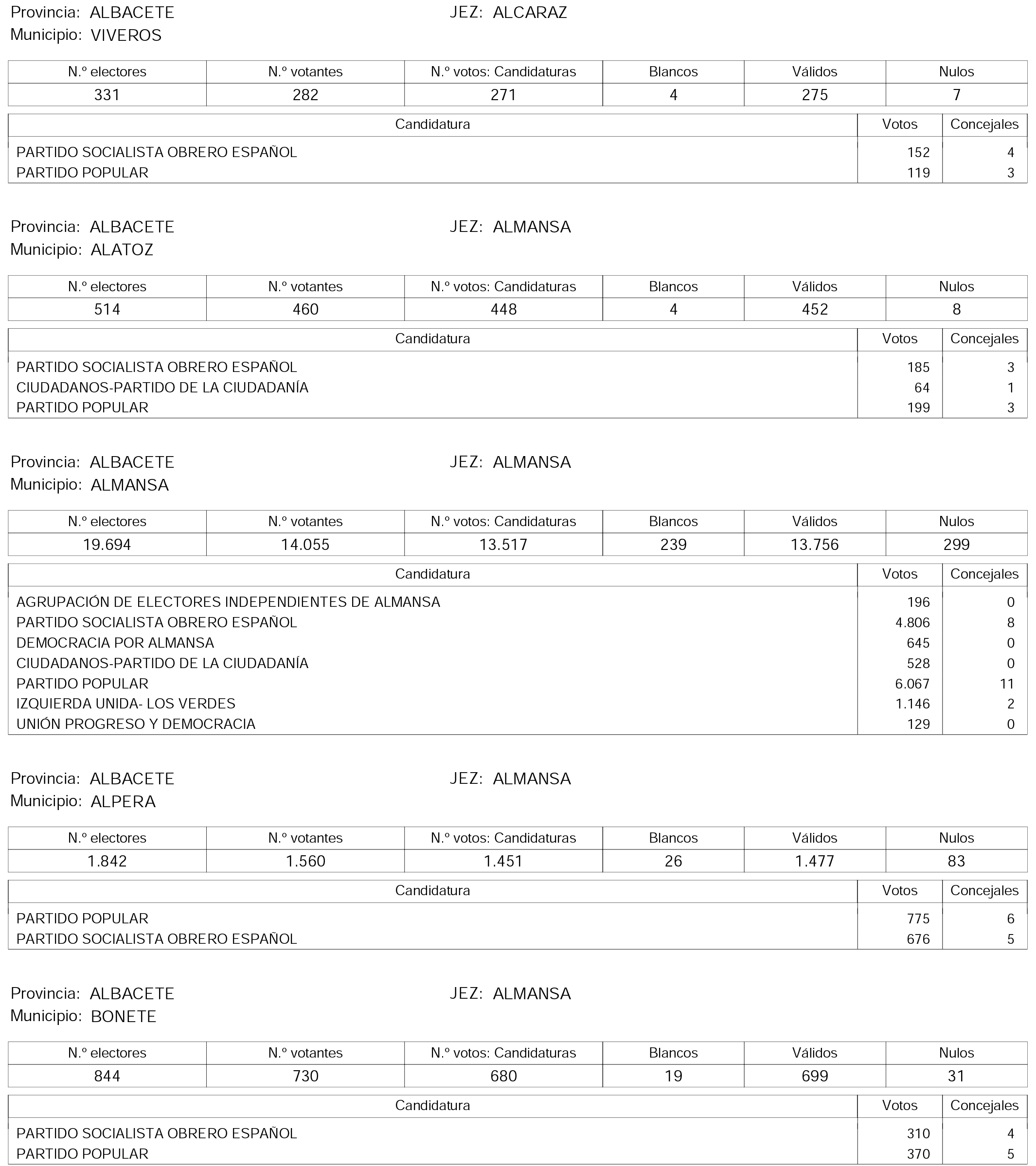 Imagen: /datos/imagenes/disp/2015/158/07450_17425920_image13.png