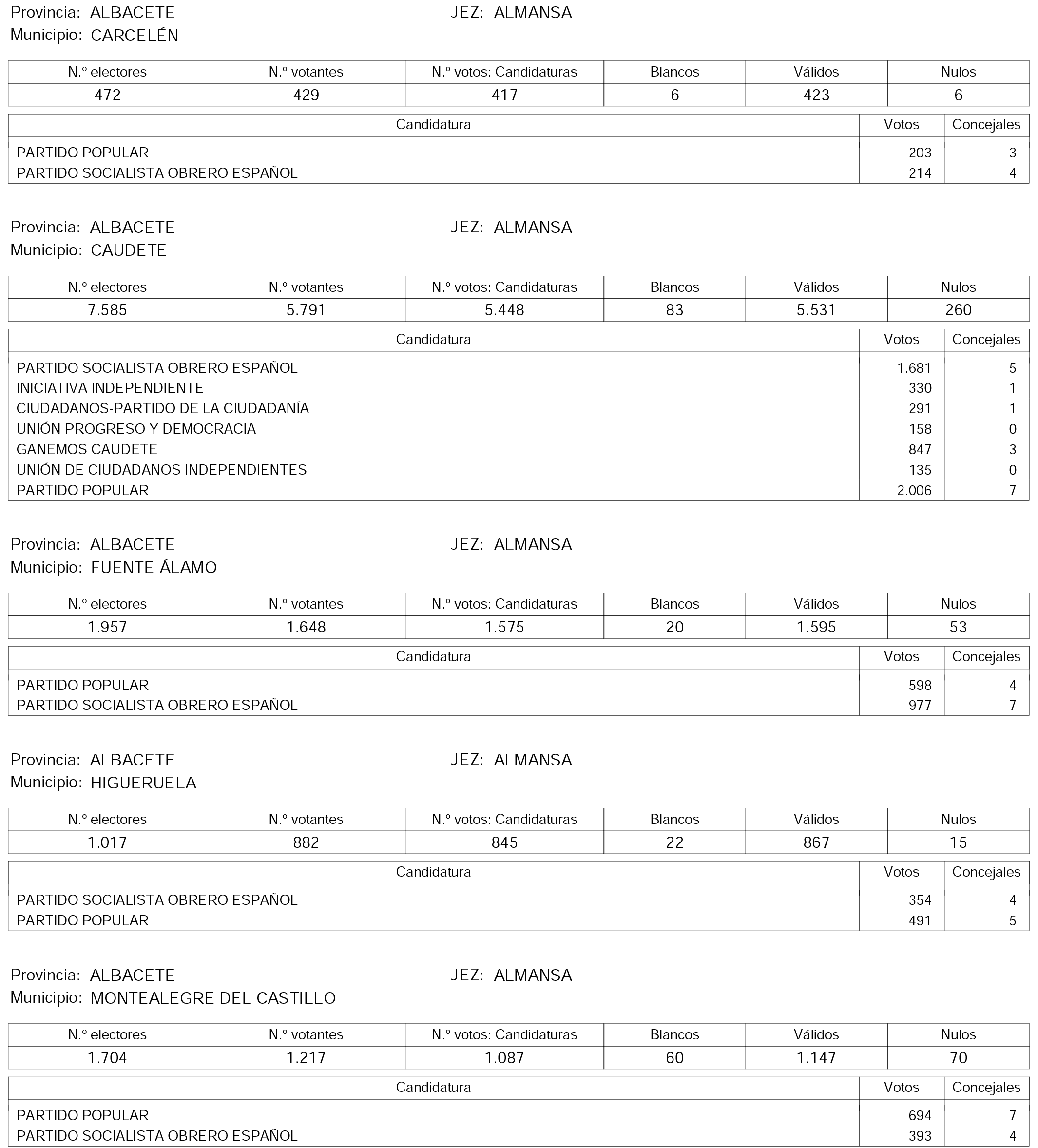 Imagen: /datos/imagenes/disp/2015/158/07450_17425920_image14.png