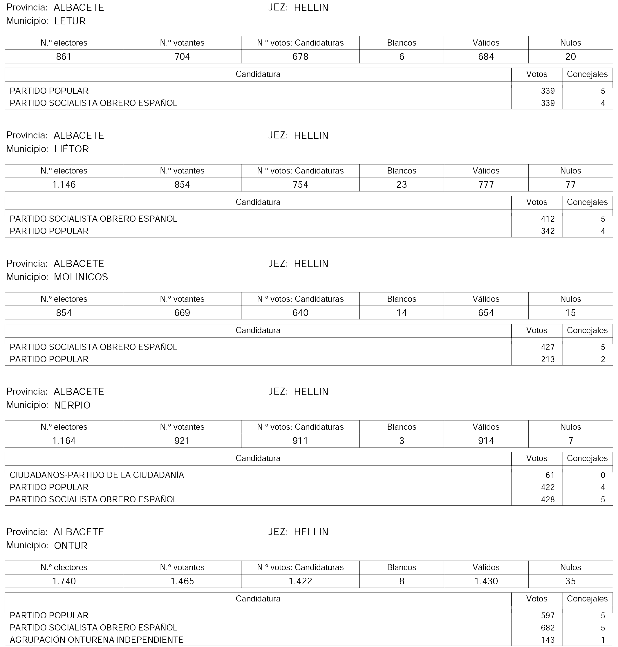 Imagen: /datos/imagenes/disp/2015/158/07450_17425920_image16.png