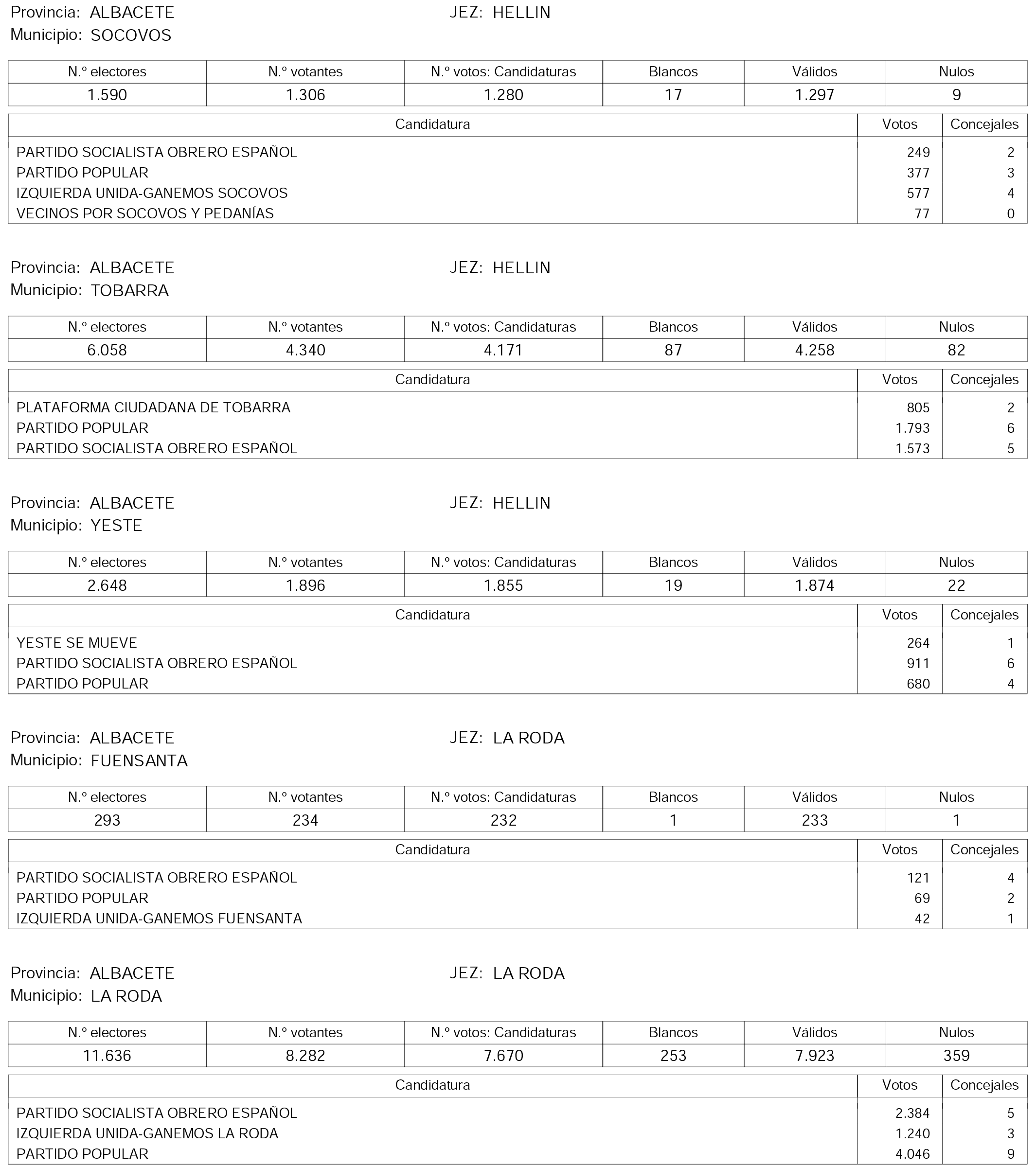 Imagen: /datos/imagenes/disp/2015/158/07450_17425920_image17.png