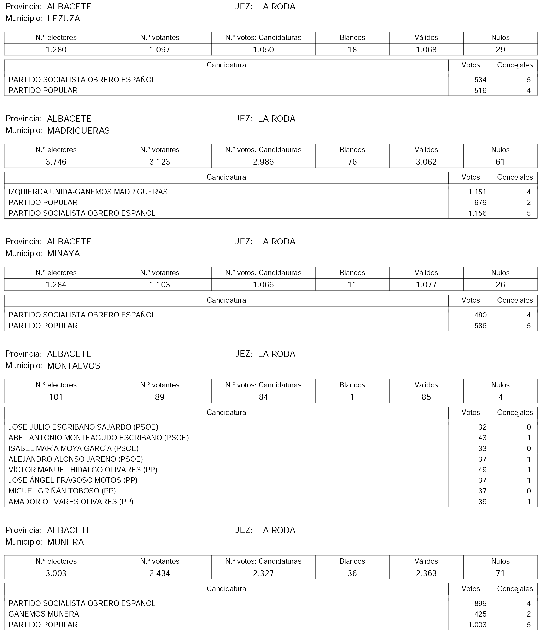 Imagen: /datos/imagenes/disp/2015/158/07450_17425920_image18.png