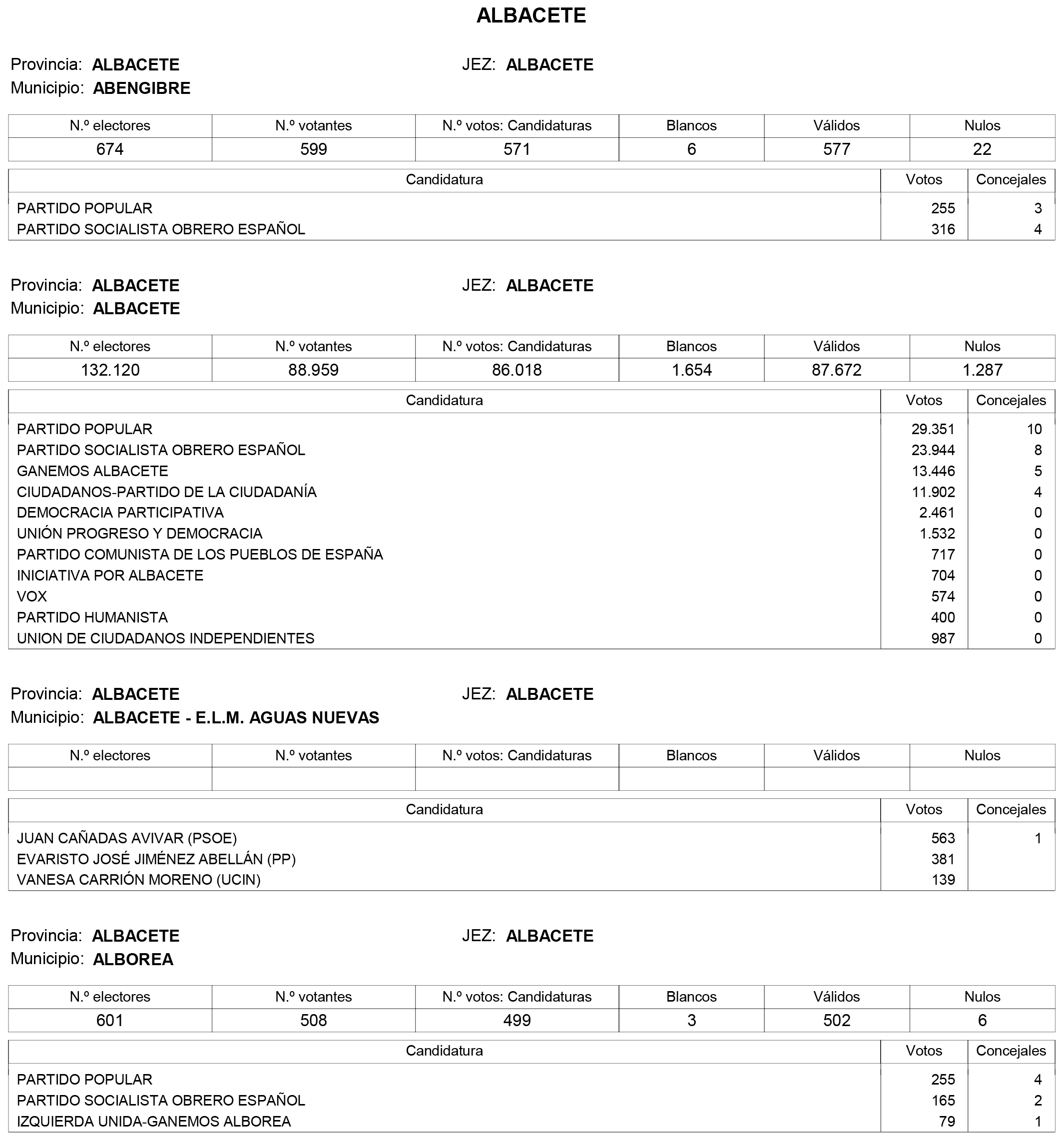 Imagen: /datos/imagenes/disp/2015/158/07450_17425920_image2.png
