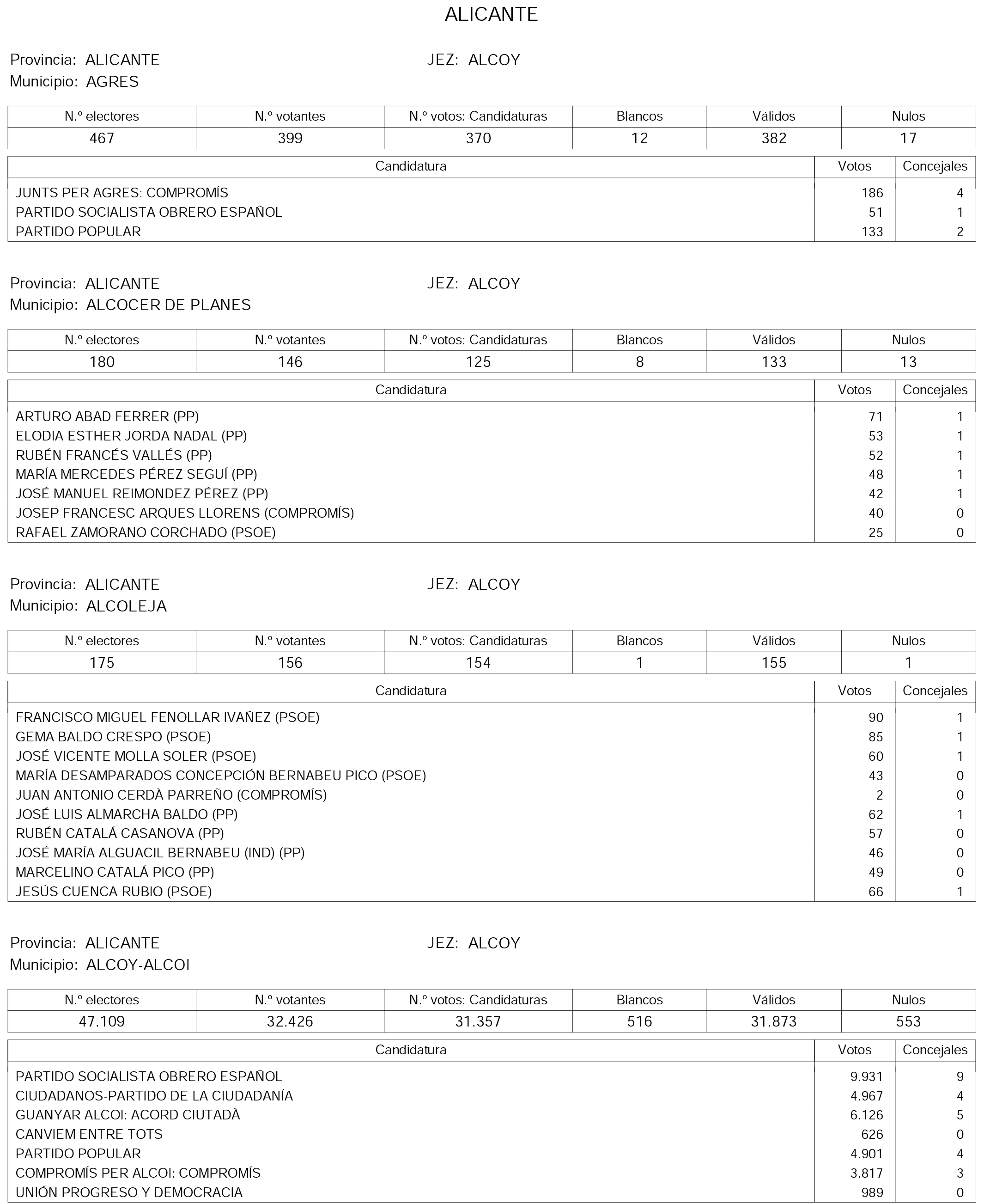 Imagen: /datos/imagenes/disp/2015/158/07450_17425920_image21.png