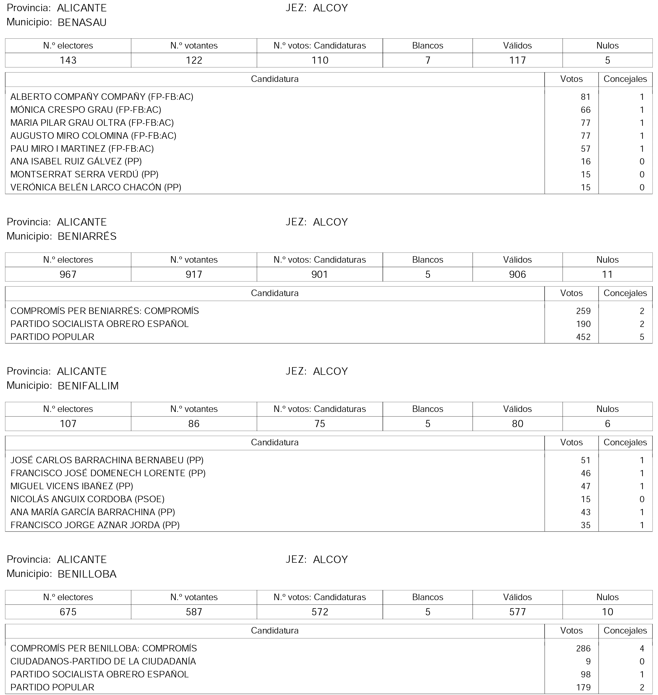 Imagen: /datos/imagenes/disp/2015/158/07450_17425920_image23.png