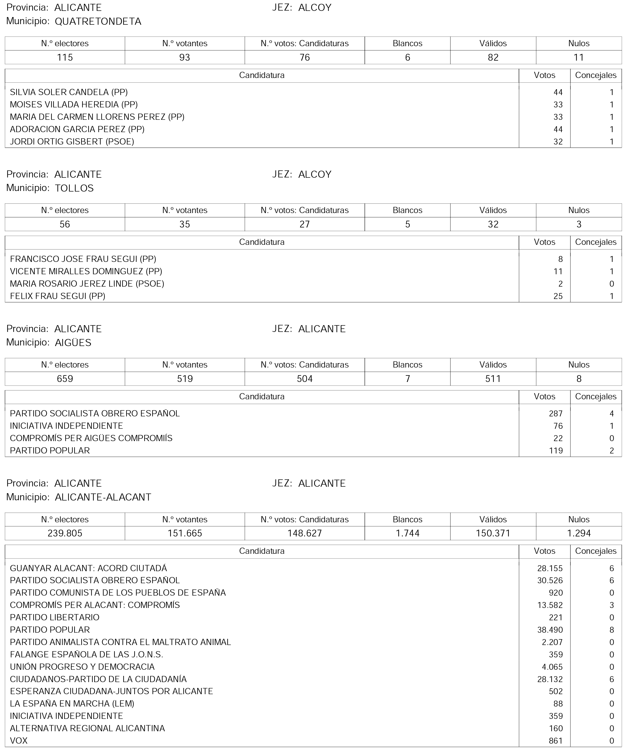 Imagen: /datos/imagenes/disp/2015/158/07450_17425920_image28.png