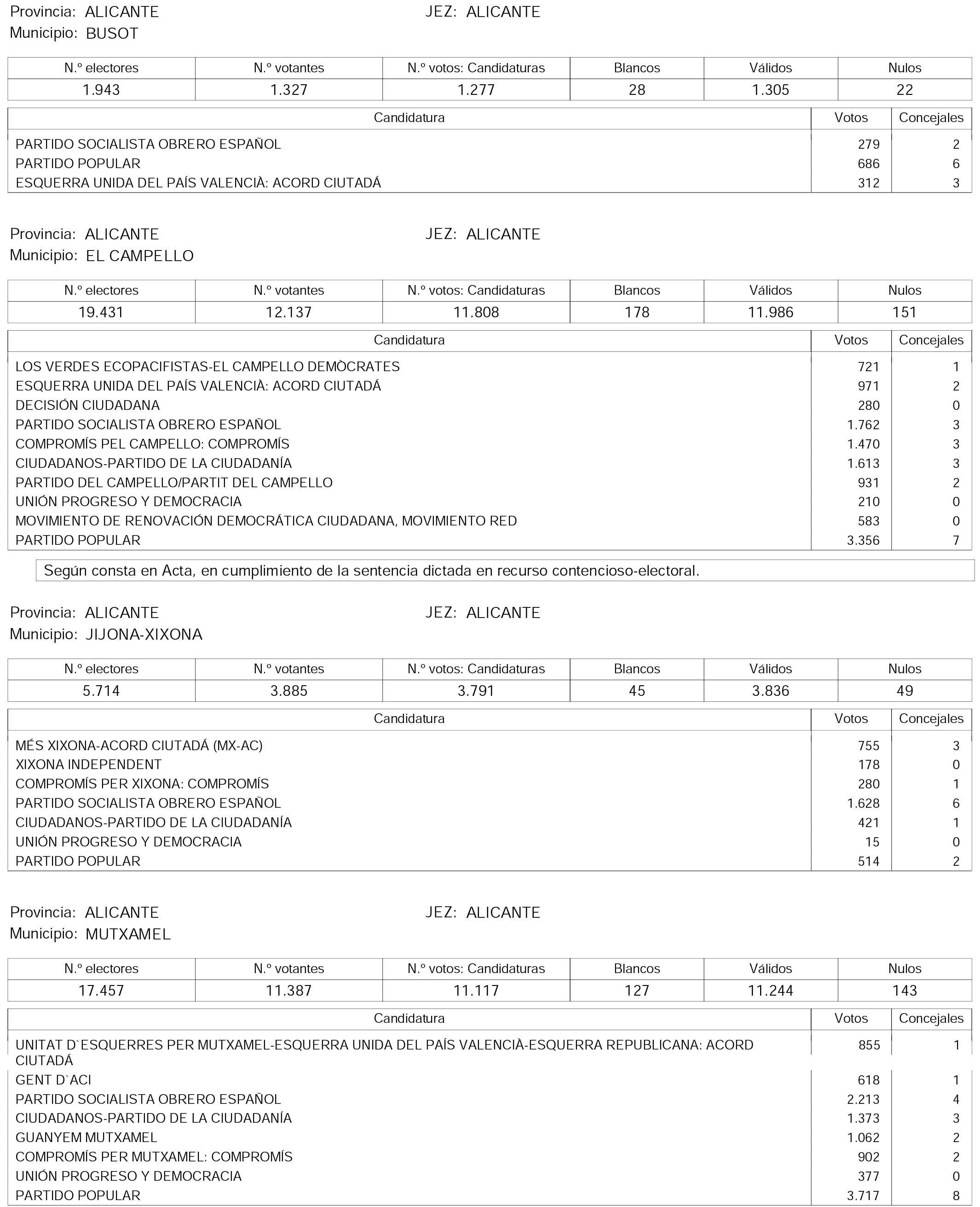 Imagen: /datos/imagenes/disp/2015/158/07450_17425920_image29.png