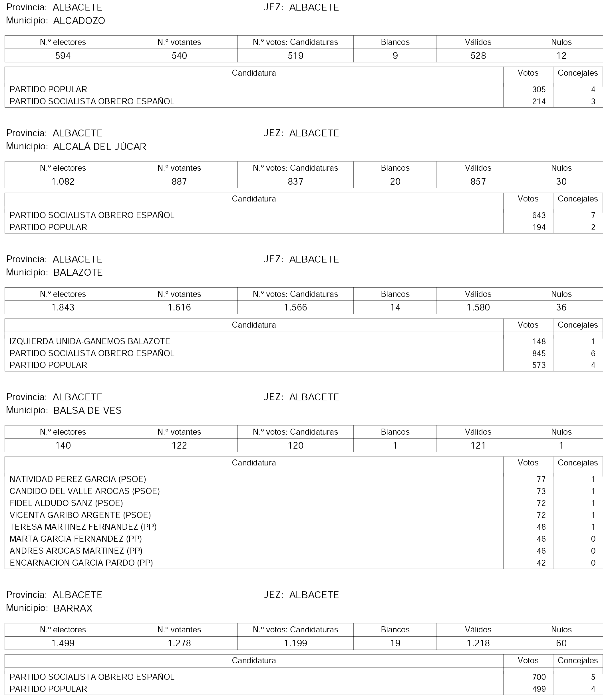 Imagen: /datos/imagenes/disp/2015/158/07450_17425920_image3.png