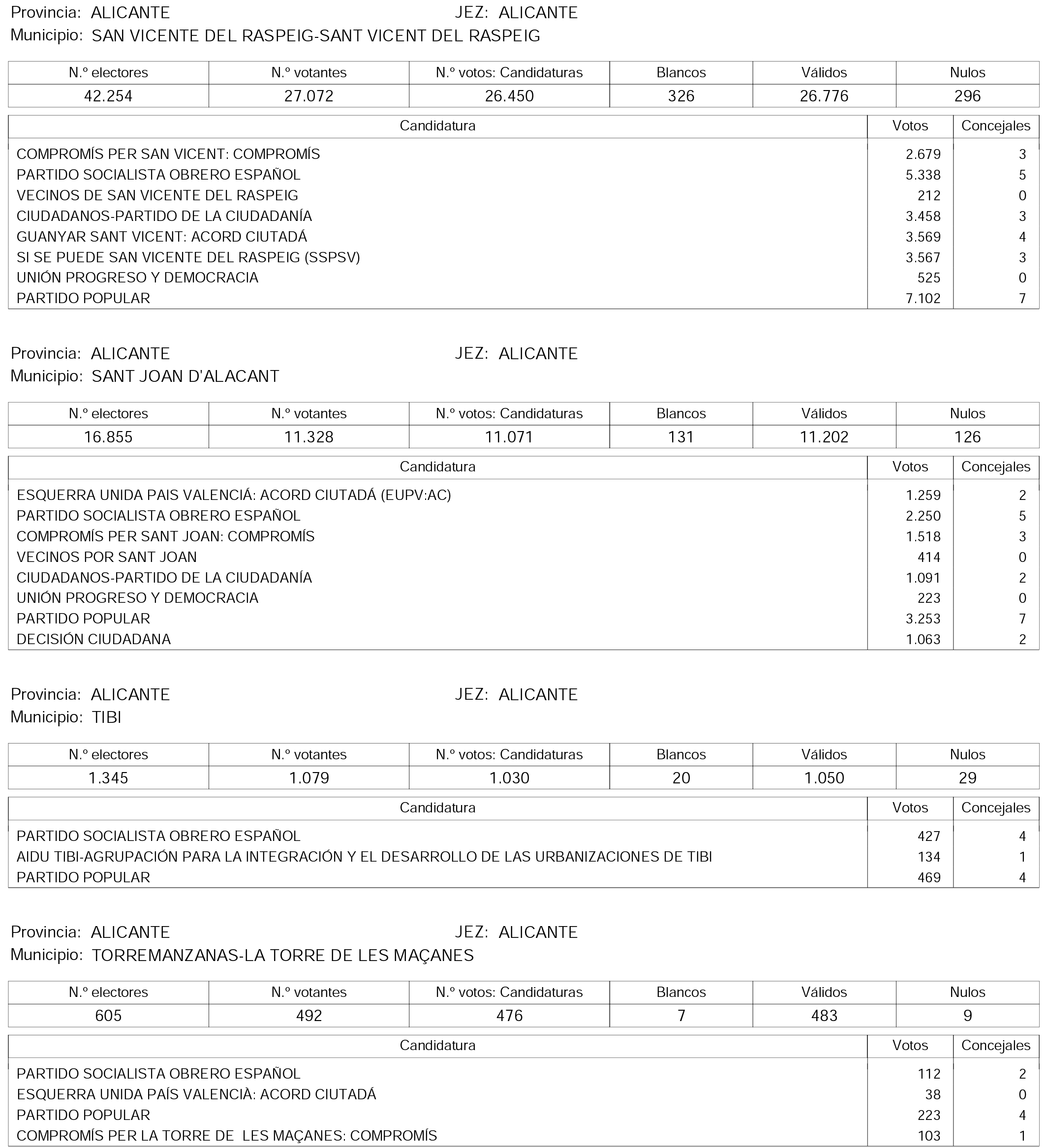 Imagen: /datos/imagenes/disp/2015/158/07450_17425920_image30.png