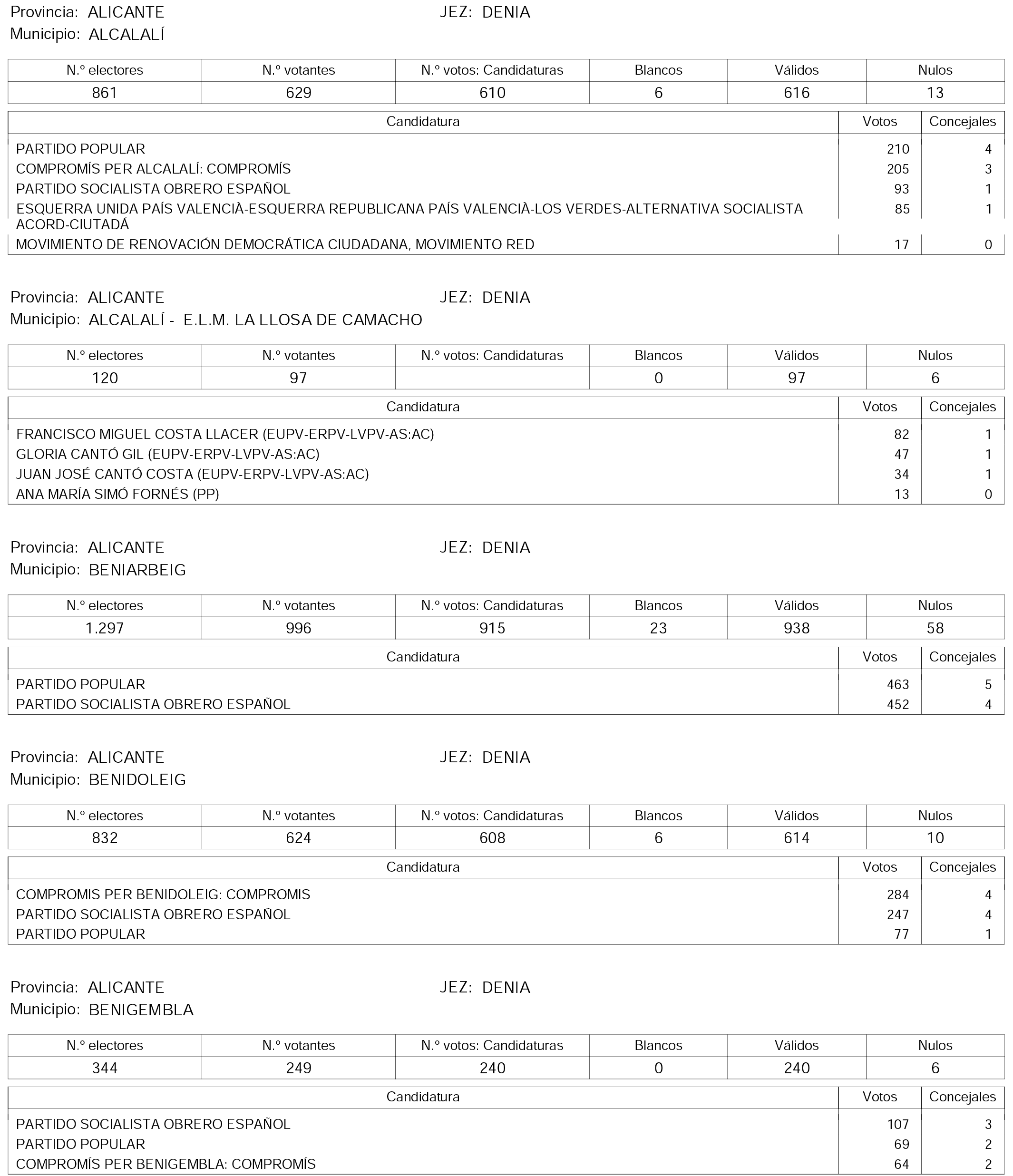 Imagen: /datos/imagenes/disp/2015/158/07450_17425920_image31.png
