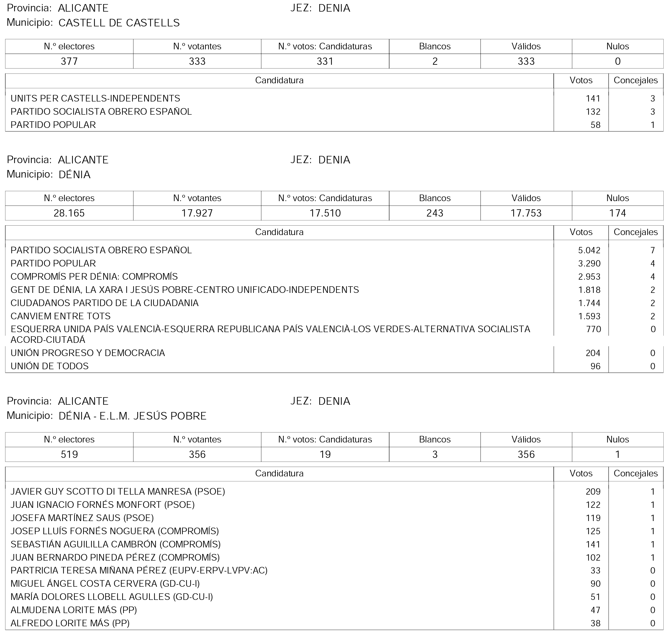 Imagen: /datos/imagenes/disp/2015/158/07450_17425920_image33.png