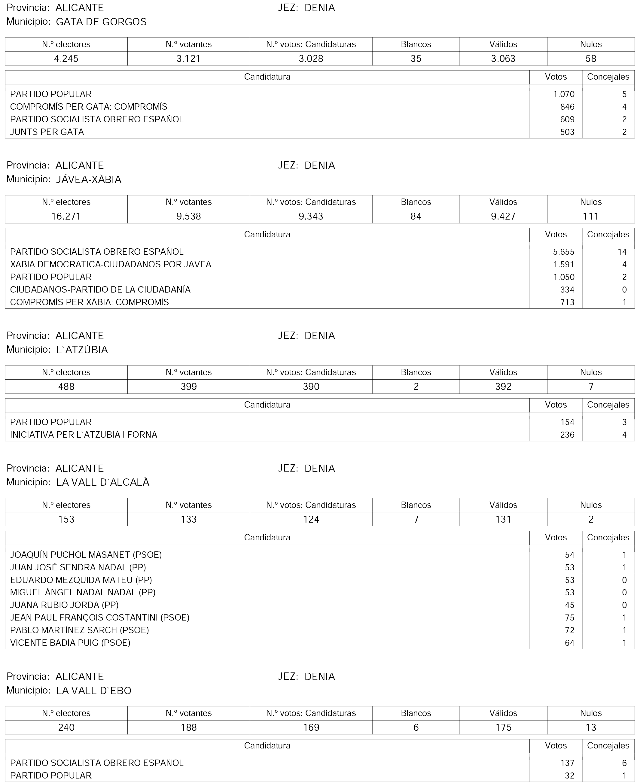 Imagen: /datos/imagenes/disp/2015/158/07450_17425920_image35.png