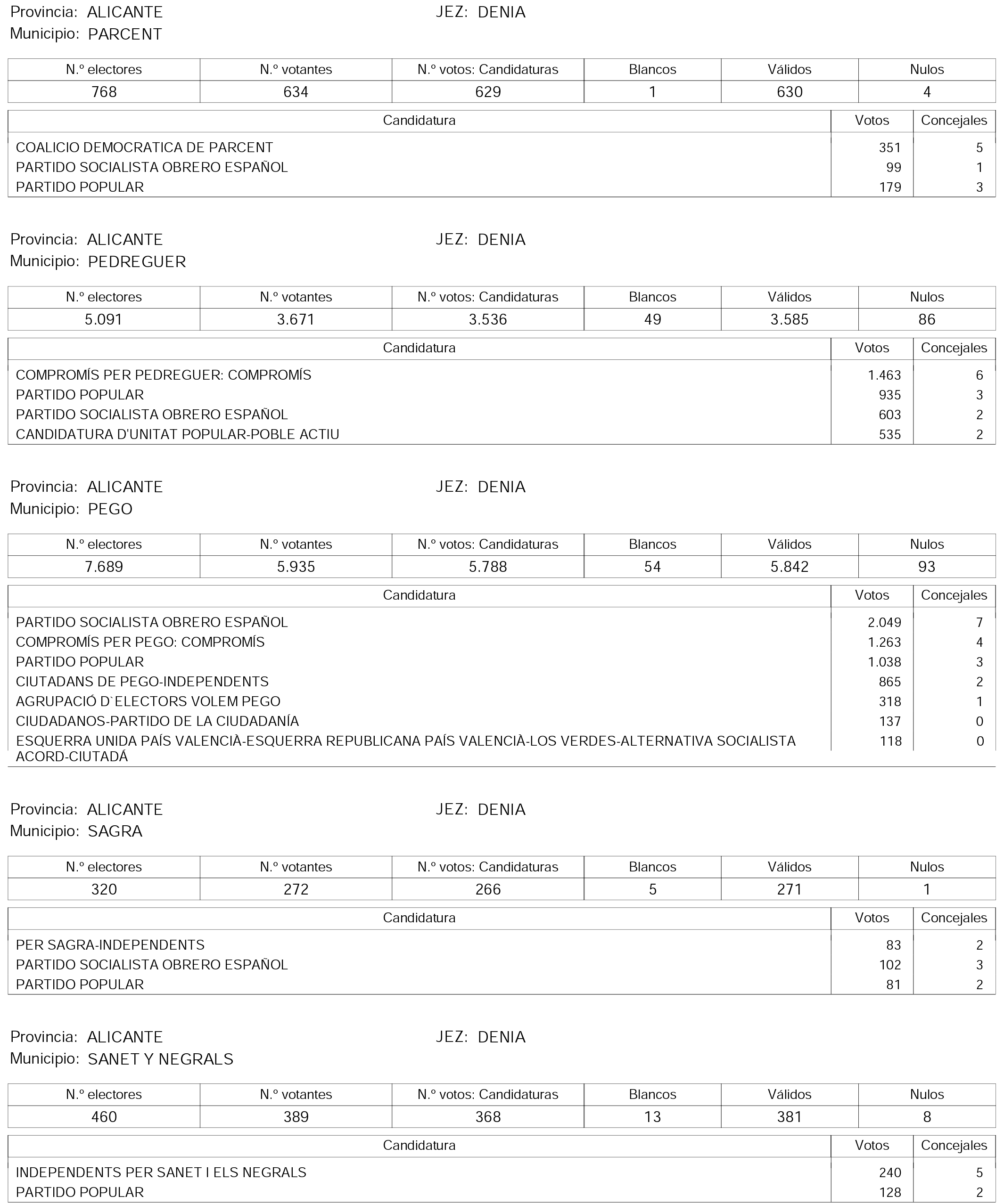 Imagen: /datos/imagenes/disp/2015/158/07450_17425920_image37.png