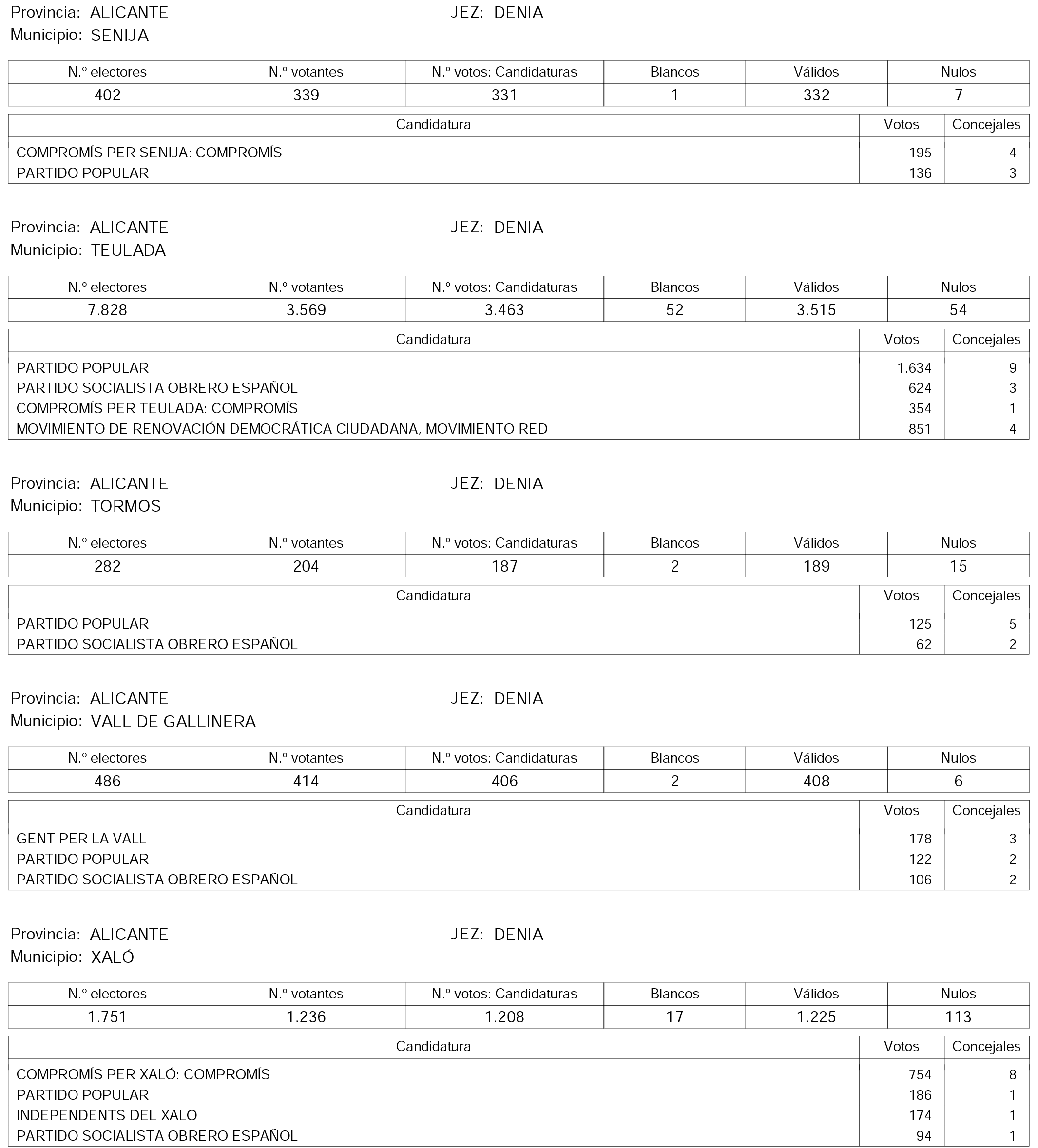 Imagen: /datos/imagenes/disp/2015/158/07450_17425920_image38.png
