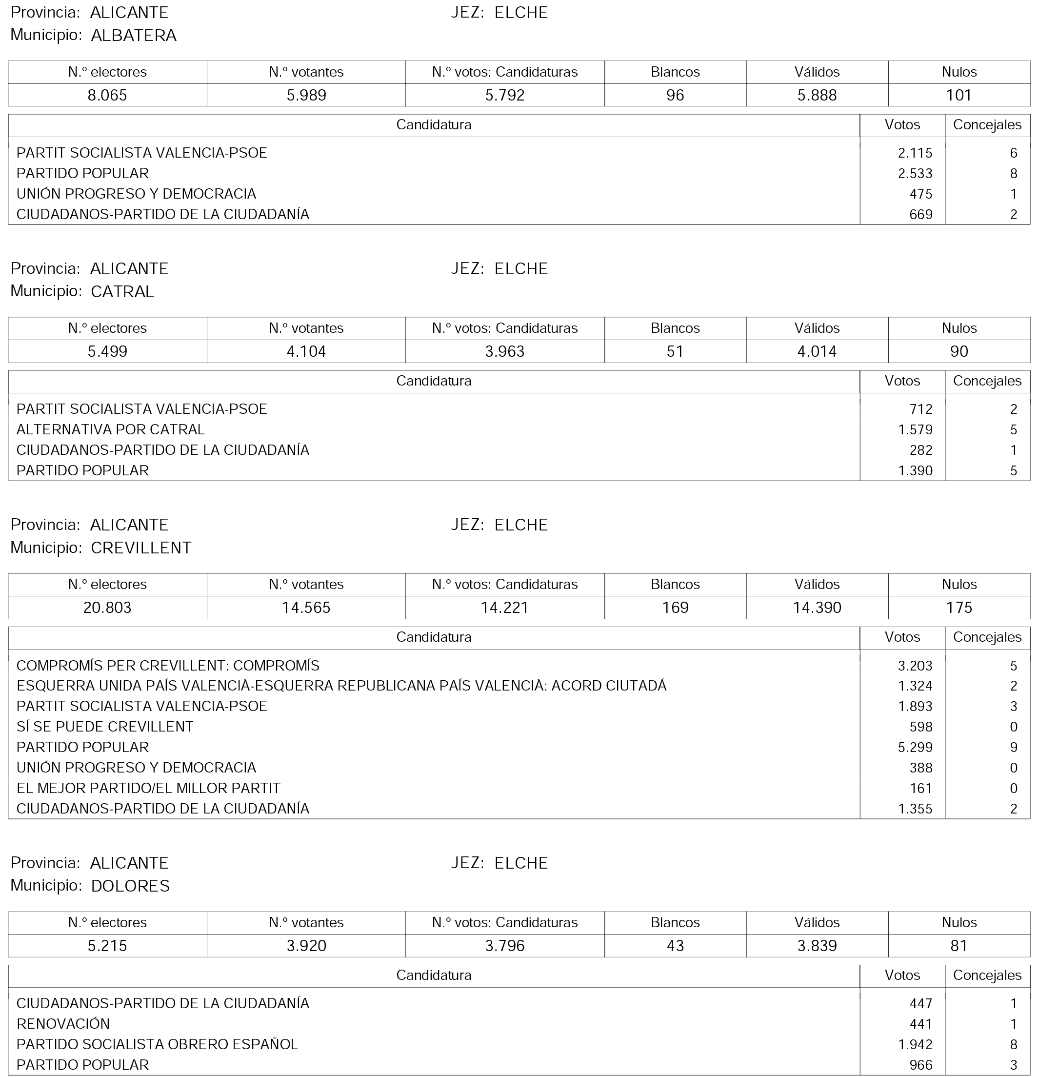 Imagen: /datos/imagenes/disp/2015/158/07450_17425920_image39.png