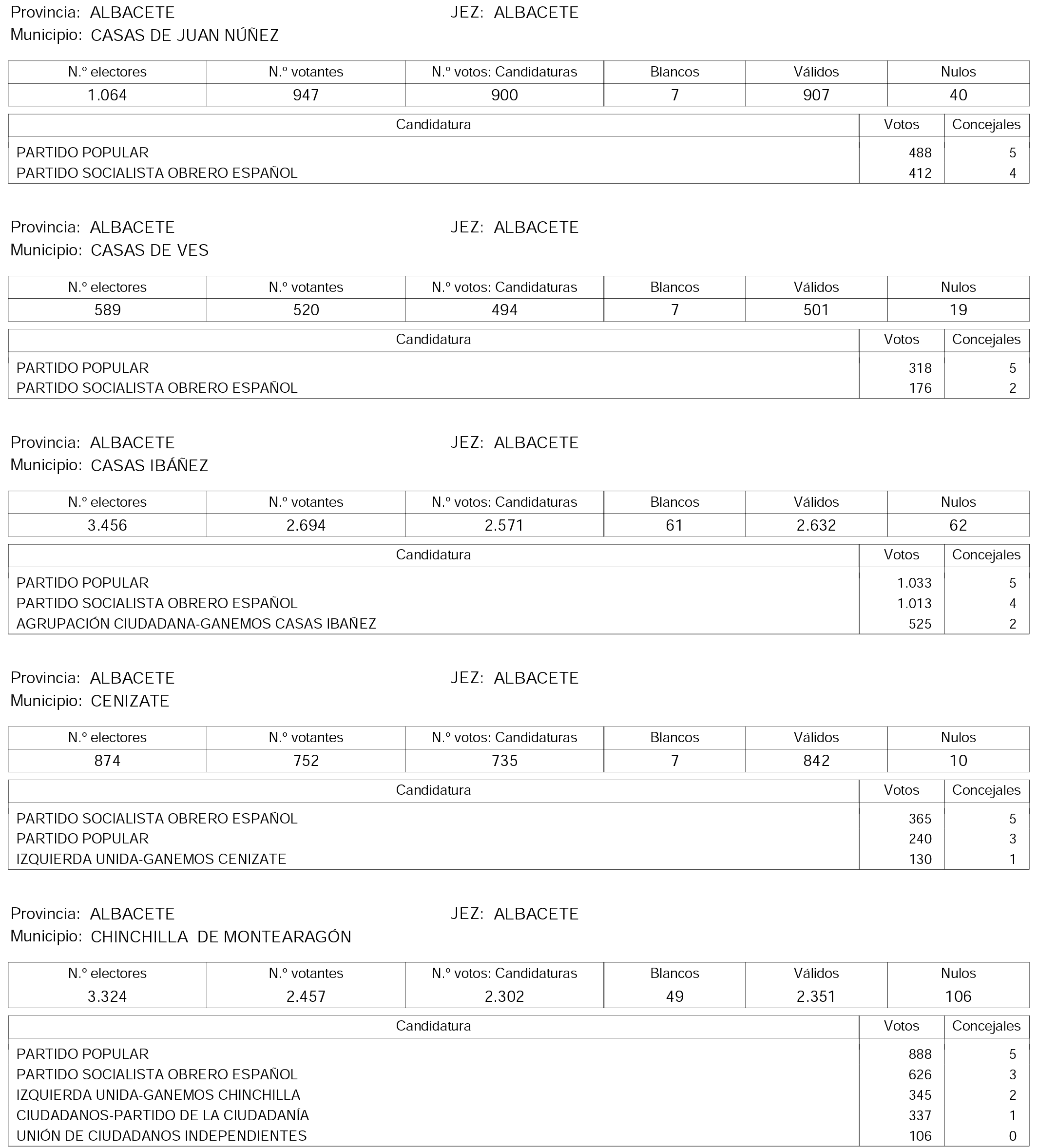 Imagen: /datos/imagenes/disp/2015/158/07450_17425920_image4.png