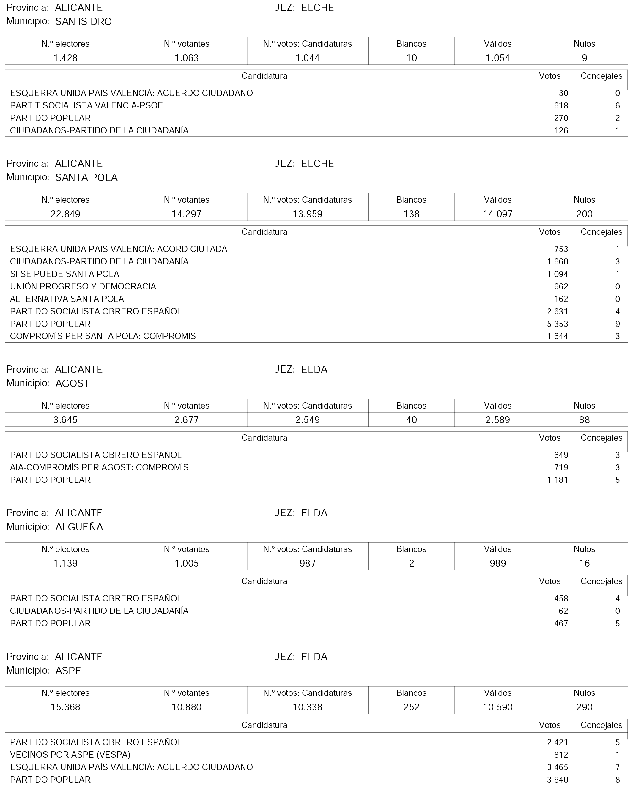 Imagen: /datos/imagenes/disp/2015/158/07450_17425920_image41.png