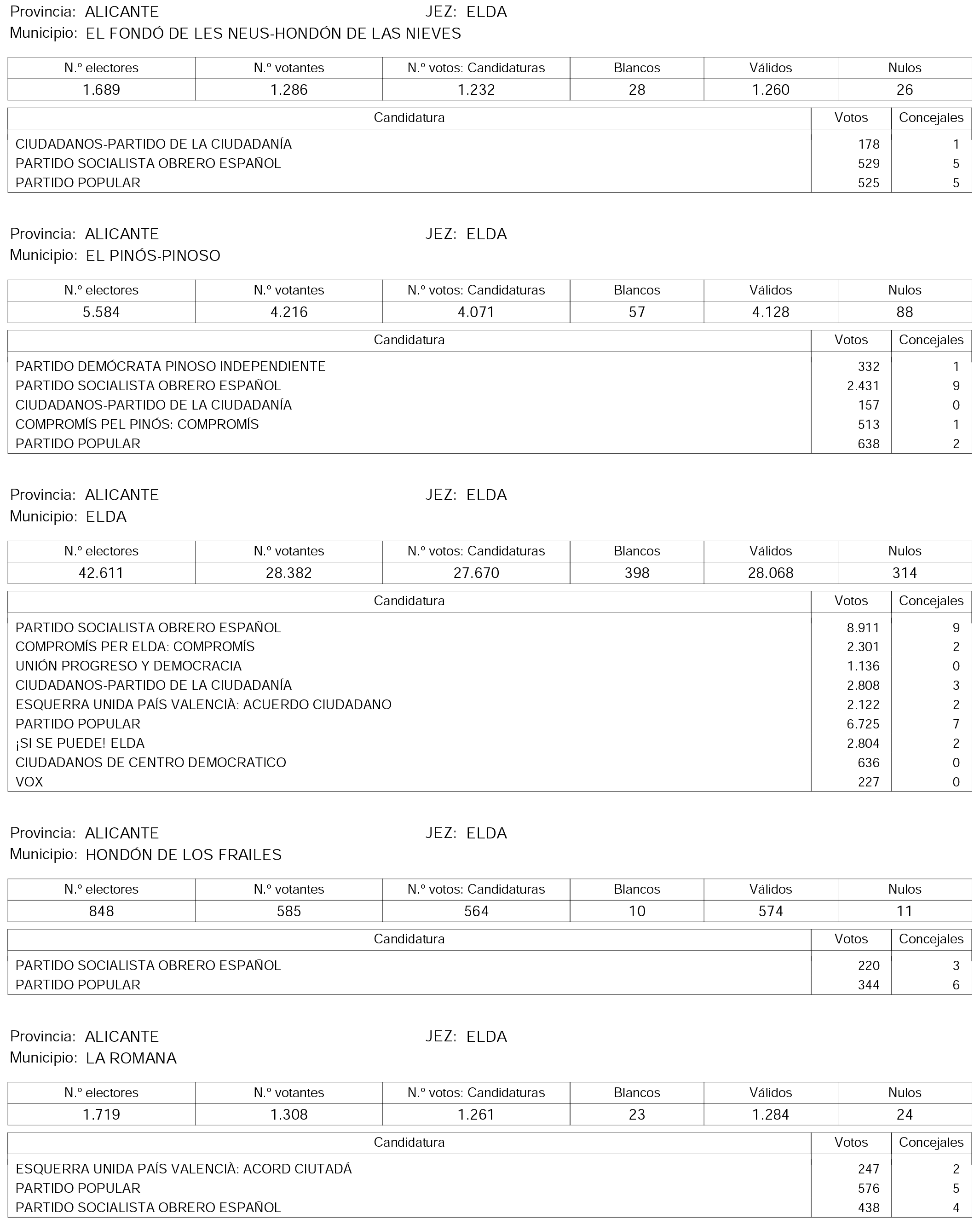 Imagen: /datos/imagenes/disp/2015/158/07450_17425920_image42.png