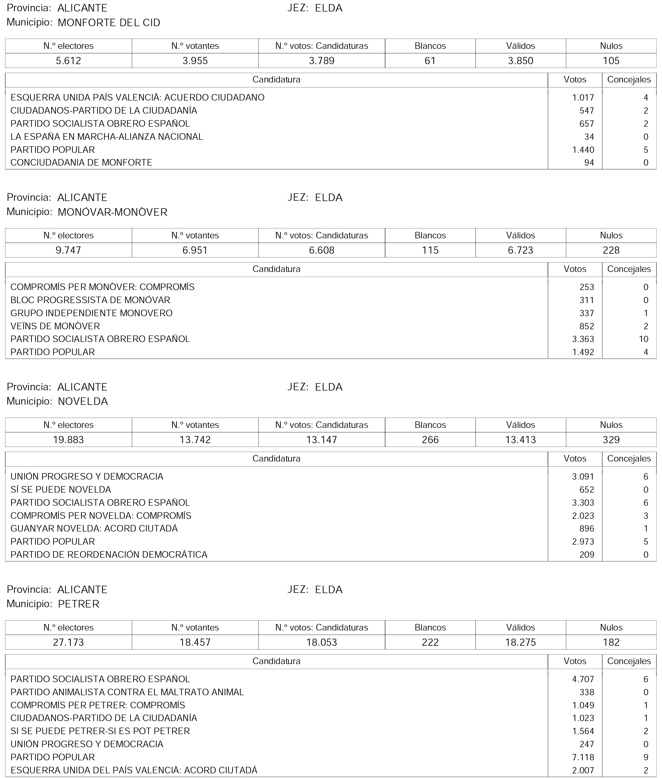 Imagen: /datos/imagenes/disp/2015/158/07450_17425920_image43.png