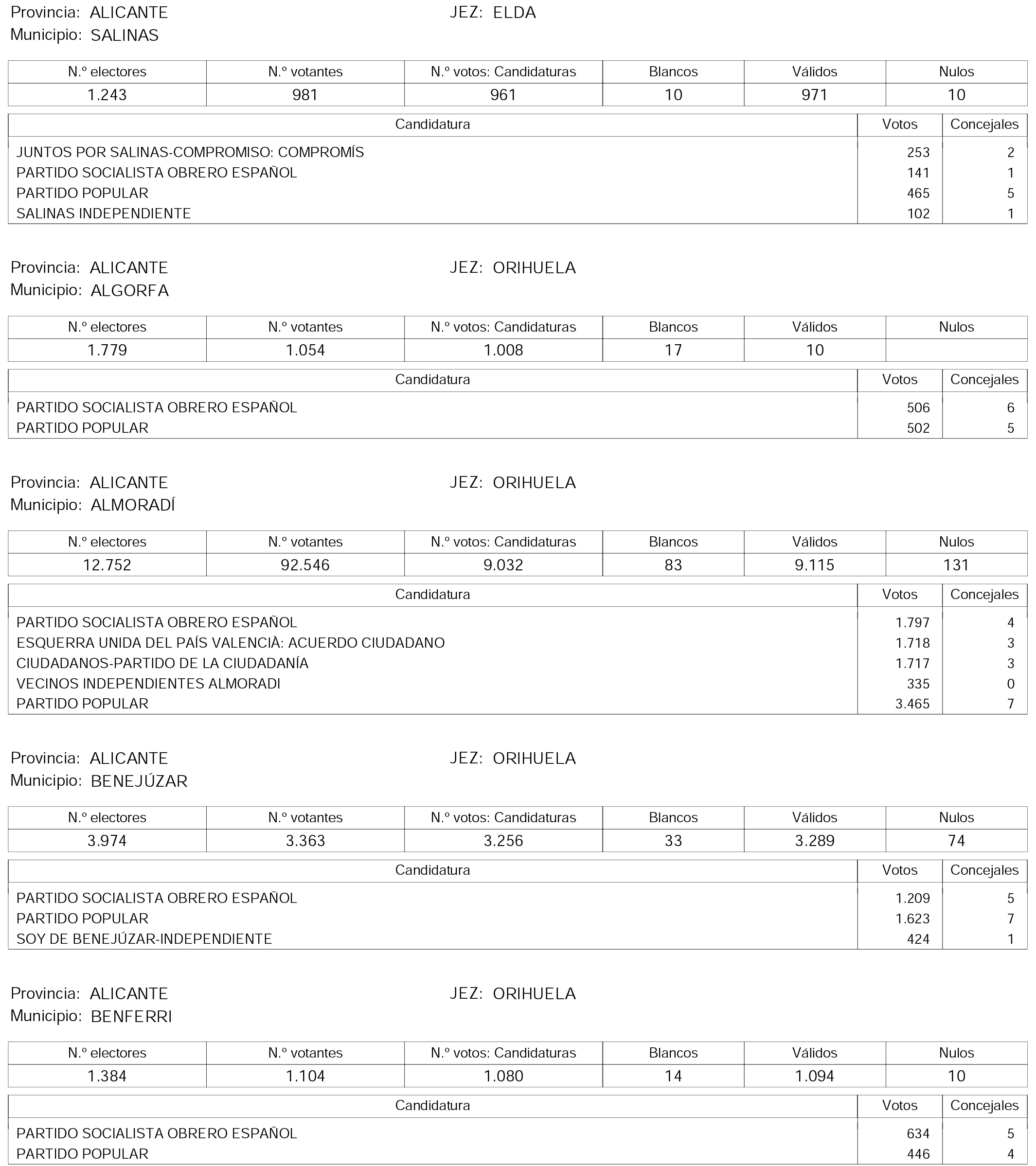 Imagen: /datos/imagenes/disp/2015/158/07450_17425920_image44.png