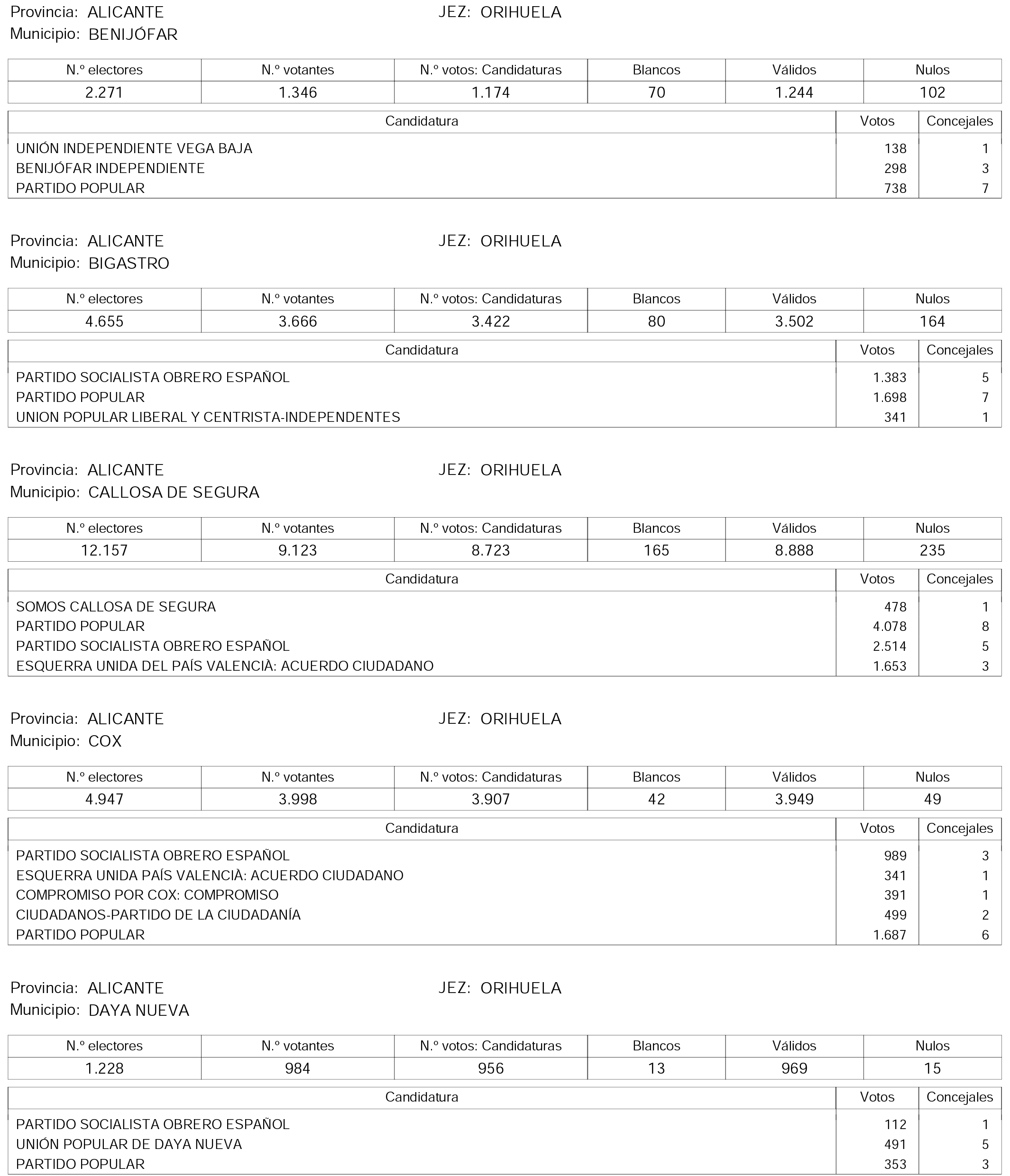 Imagen: /datos/imagenes/disp/2015/158/07450_17425920_image45.png
