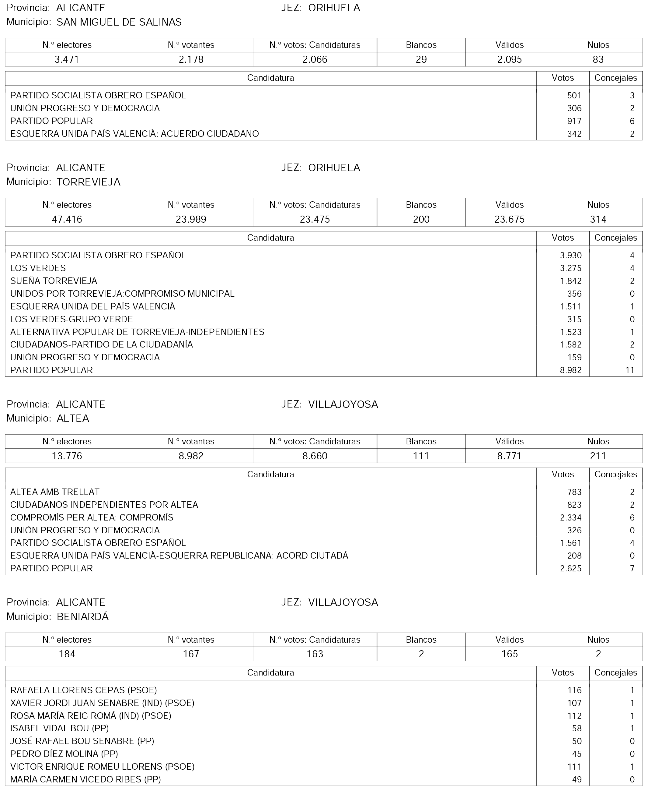 Imagen: /datos/imagenes/disp/2015/158/07450_17425920_image48.png