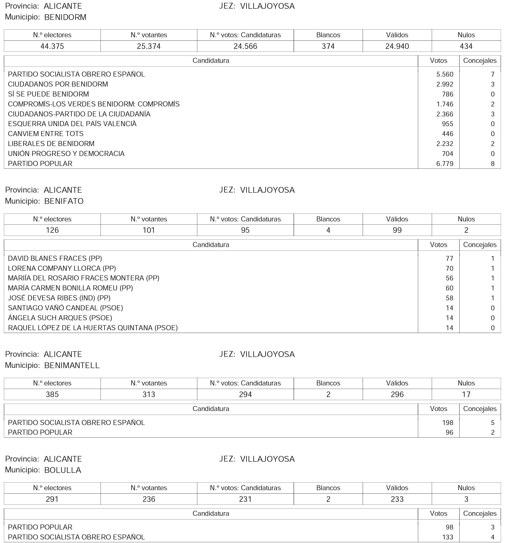 Imagen: /datos/imagenes/disp/2015/158/07450_17425920_image49.png