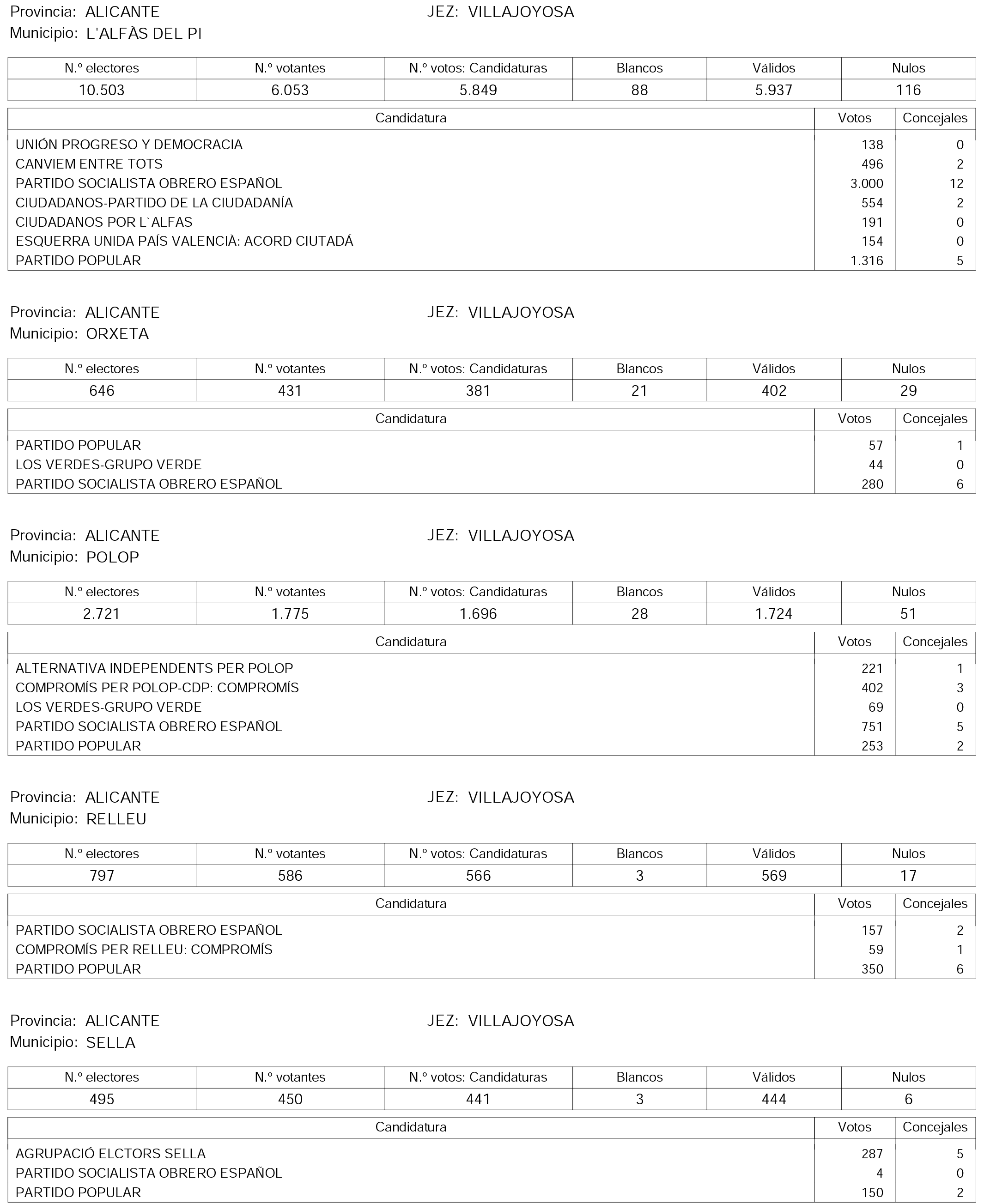 Imagen: /datos/imagenes/disp/2015/158/07450_17425920_image51.png