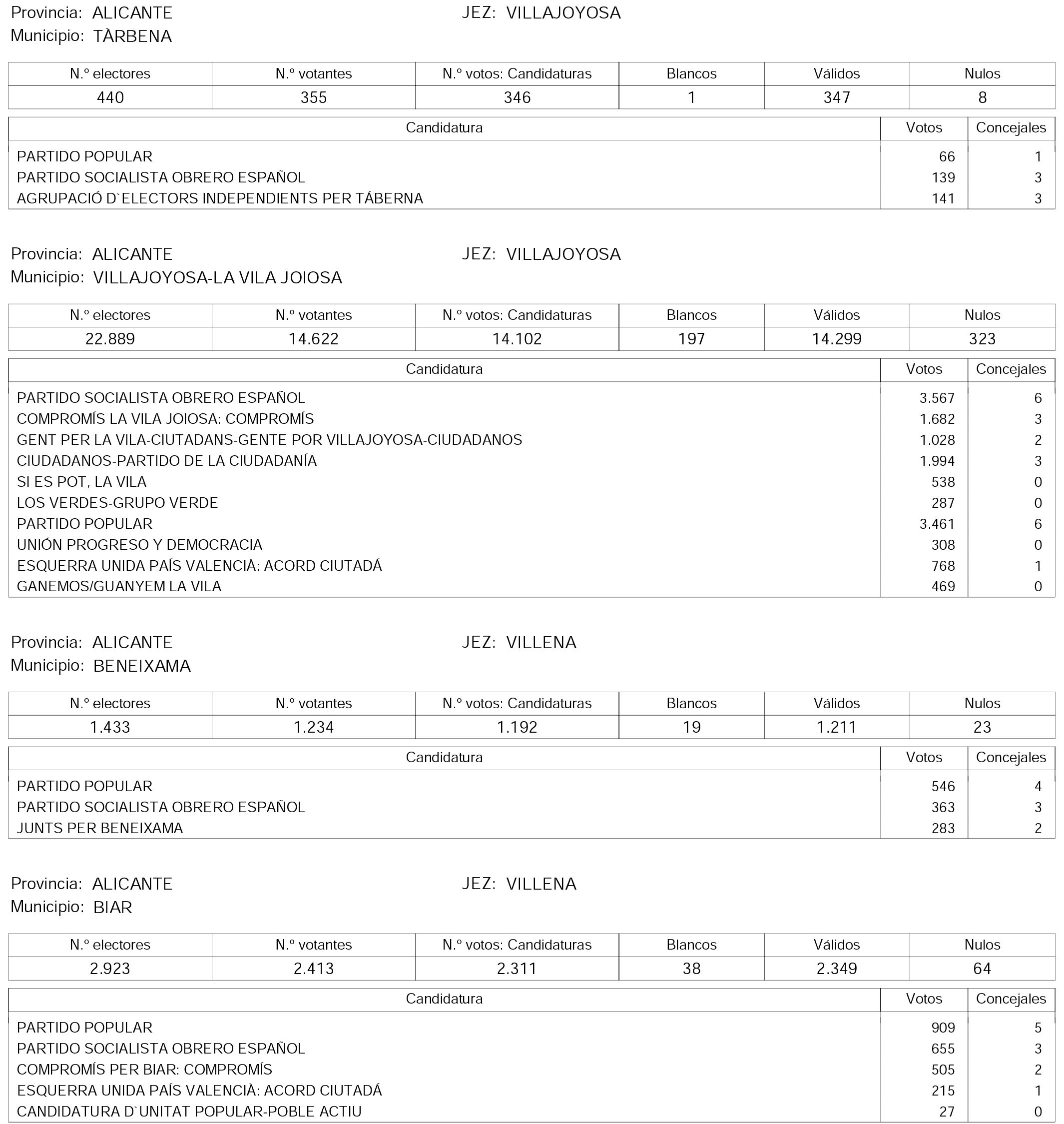 Imagen: /datos/imagenes/disp/2015/158/07450_17425920_image52.png
