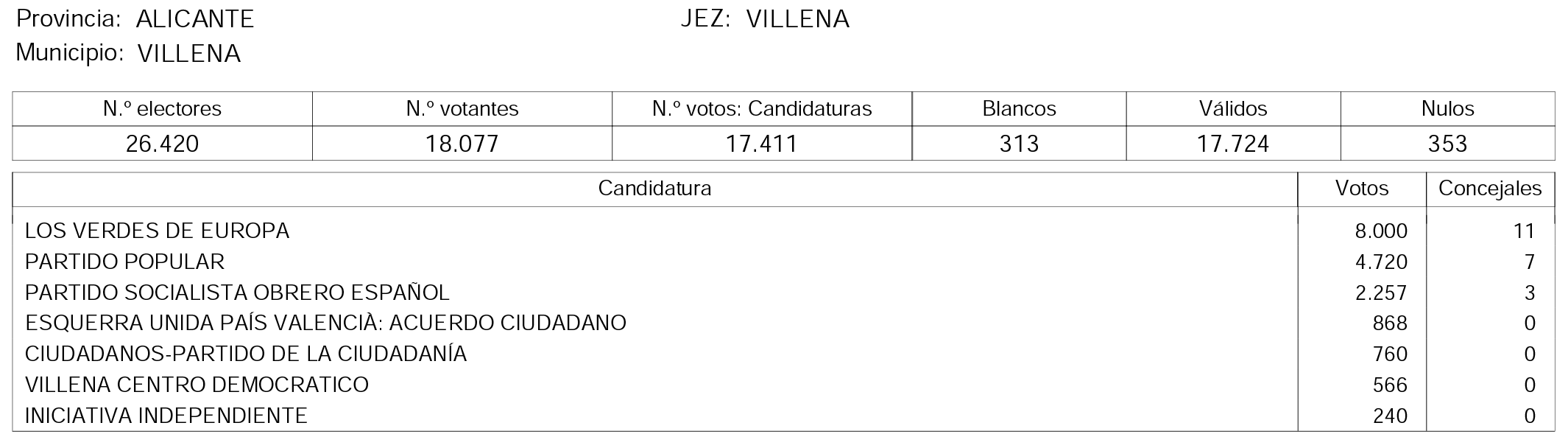 Imagen: /datos/imagenes/disp/2015/158/07450_17425920_image54.png