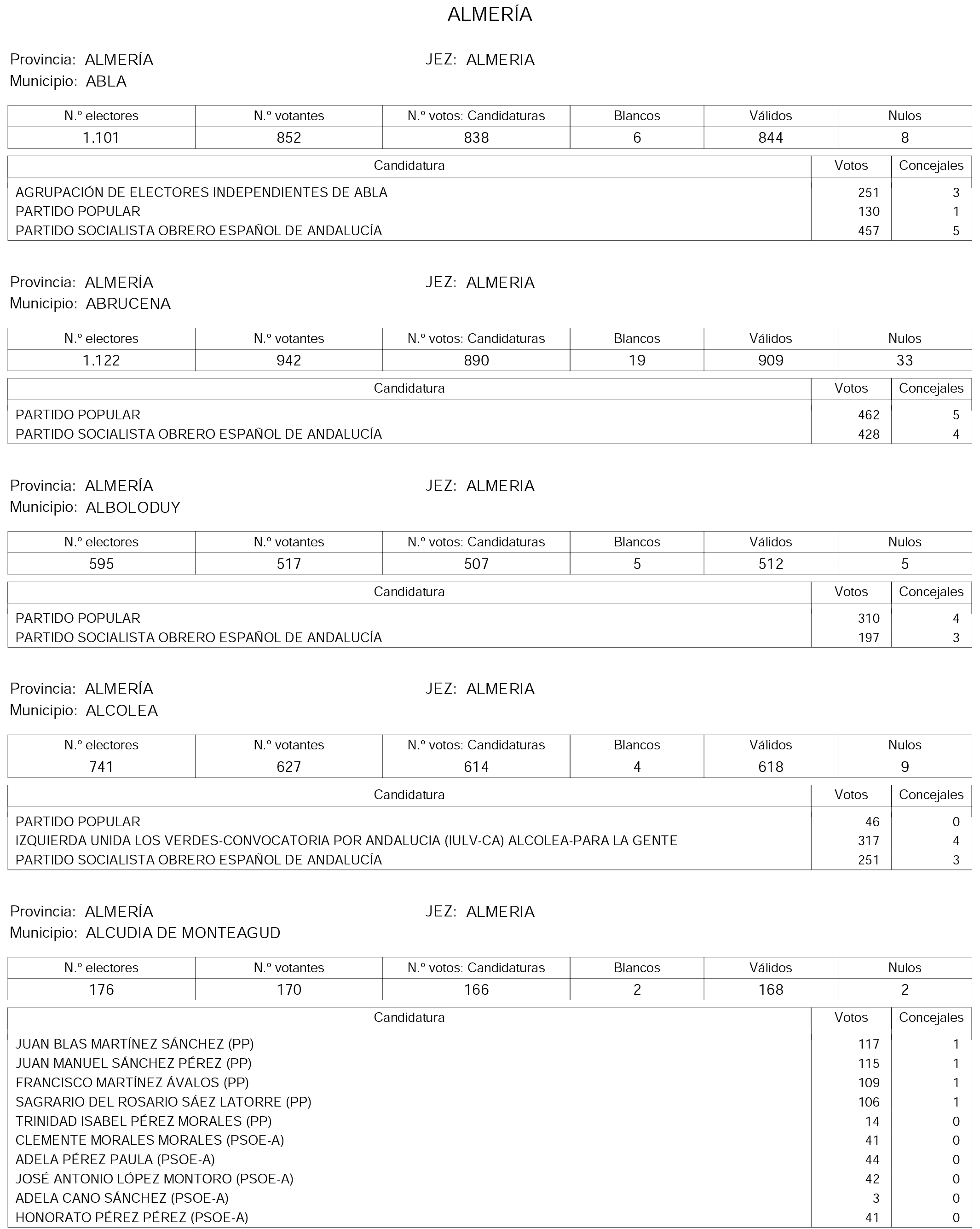 Imagen: /datos/imagenes/disp/2015/158/07450_17425920_image56.png