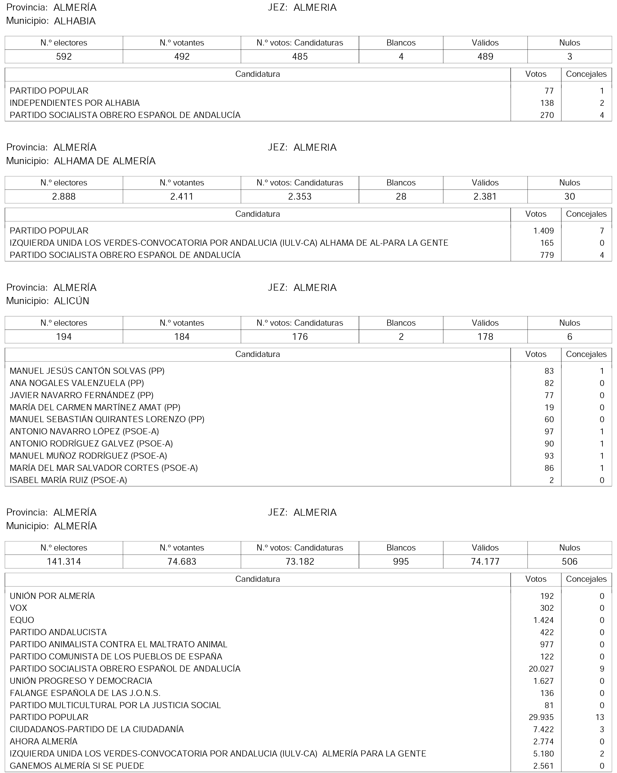 Imagen: /datos/imagenes/disp/2015/158/07450_17425920_image57.png